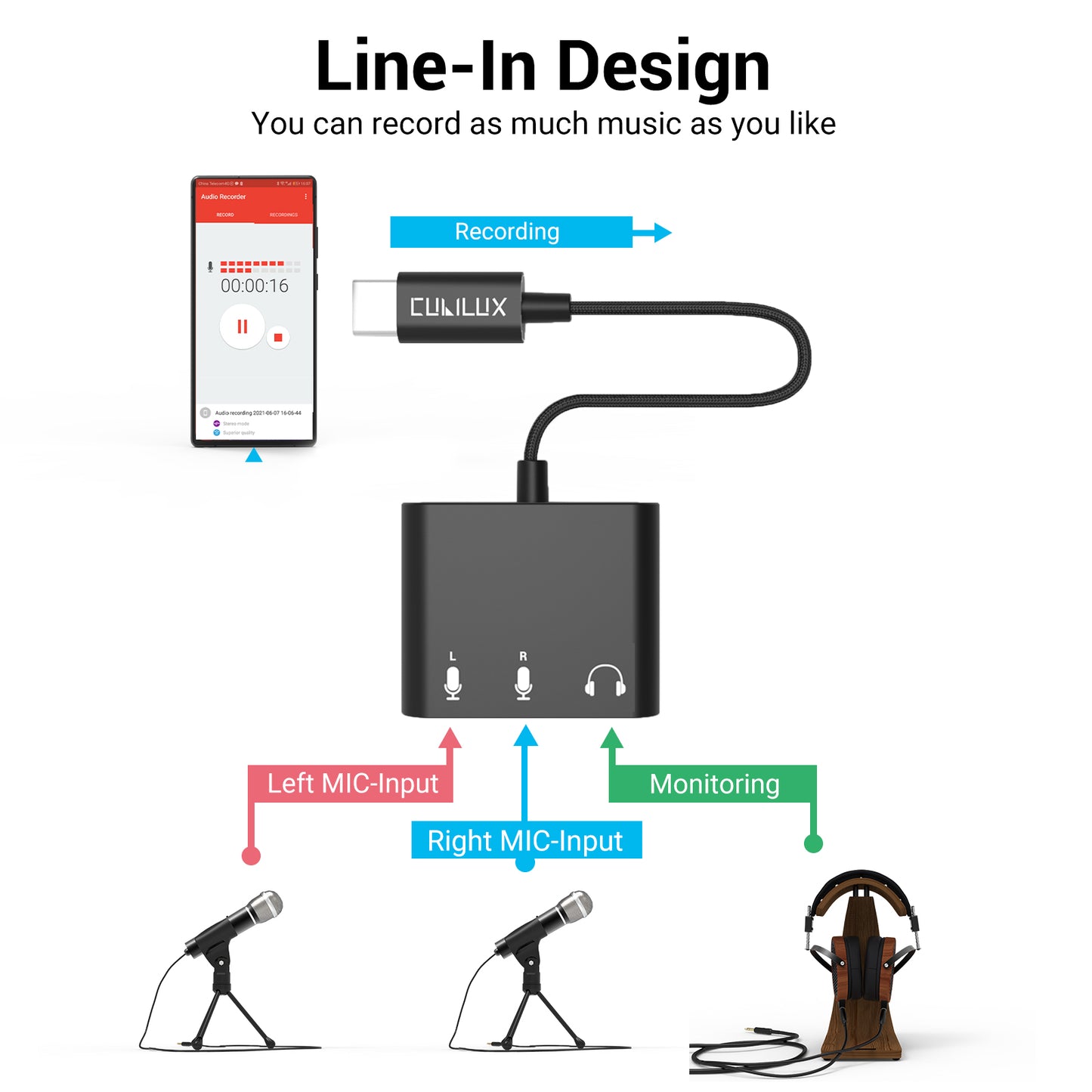 USB C to Dual 3.5mm Audio Interface