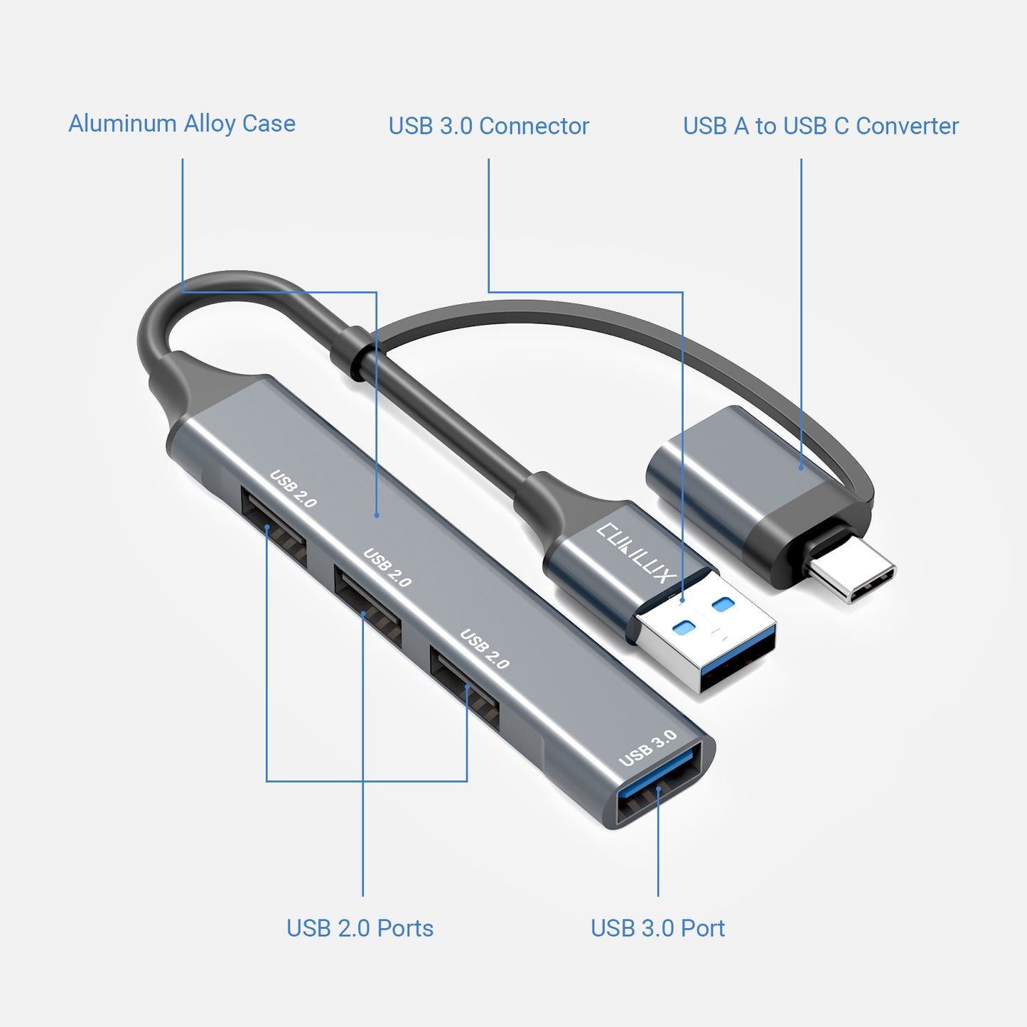 4-Port USB 3.0 HUB