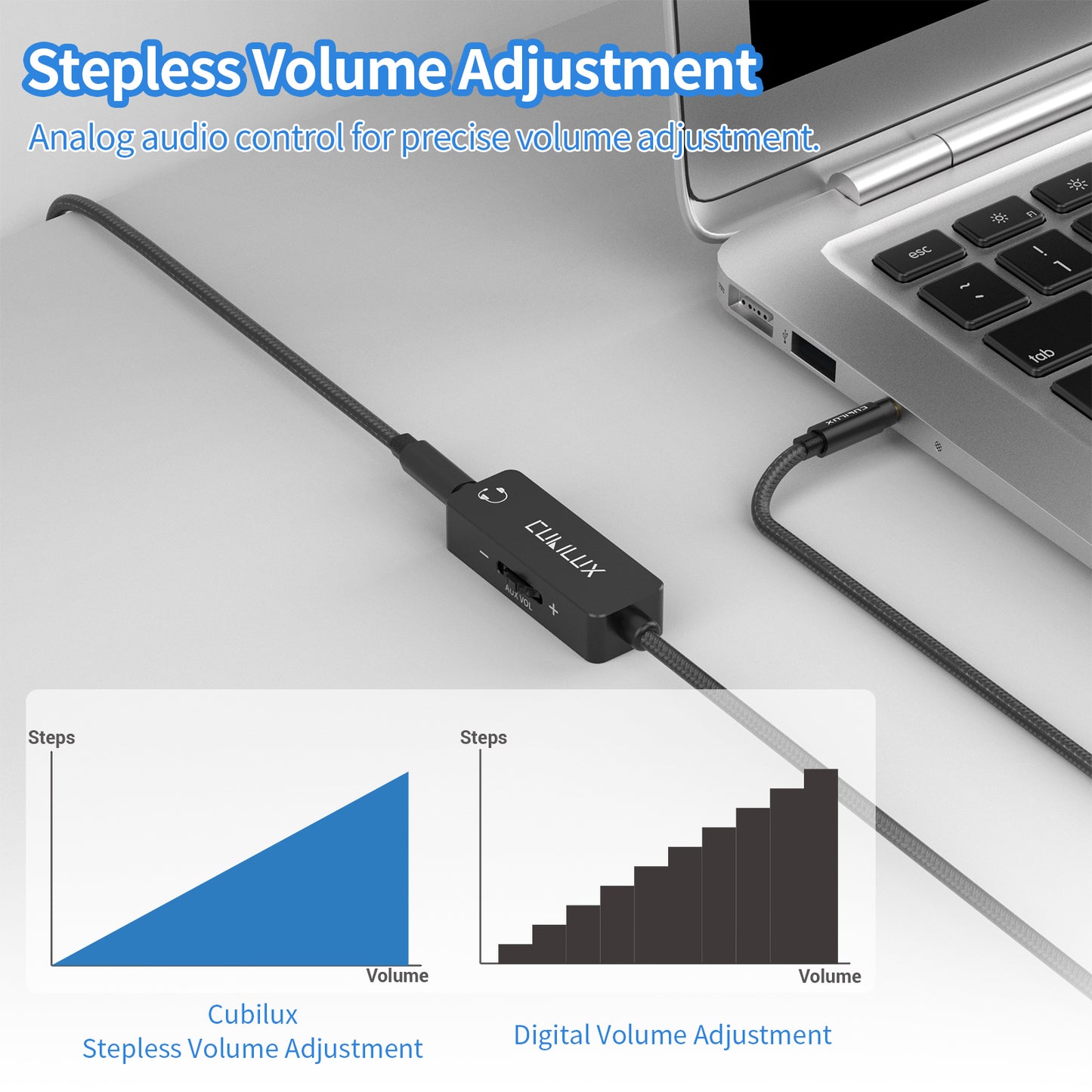 3.5mm Analog Volume Controller