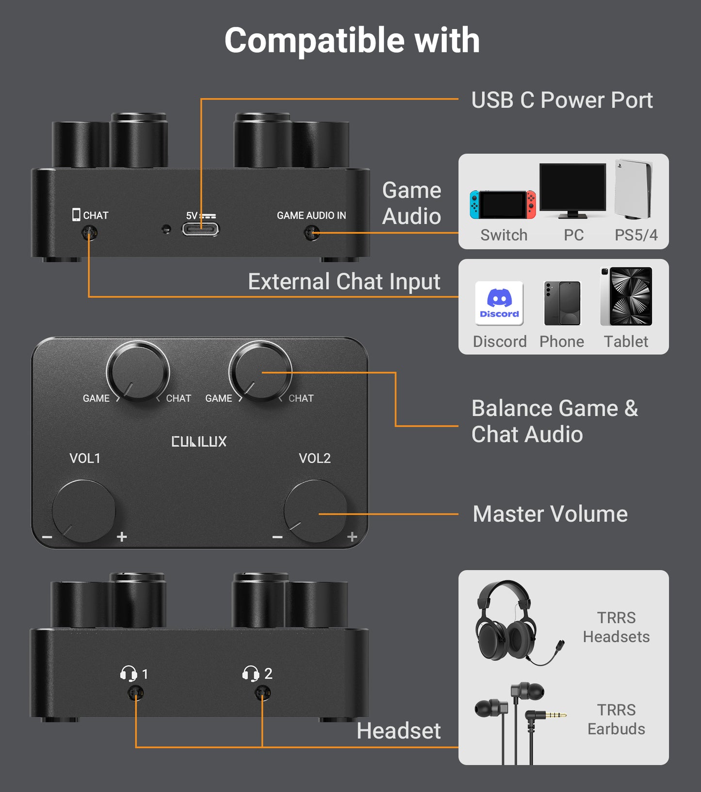 Game Audio & Chat Mixer