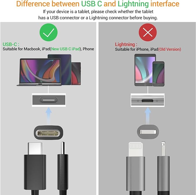 USB C to 3.5mm Splitter-Gray