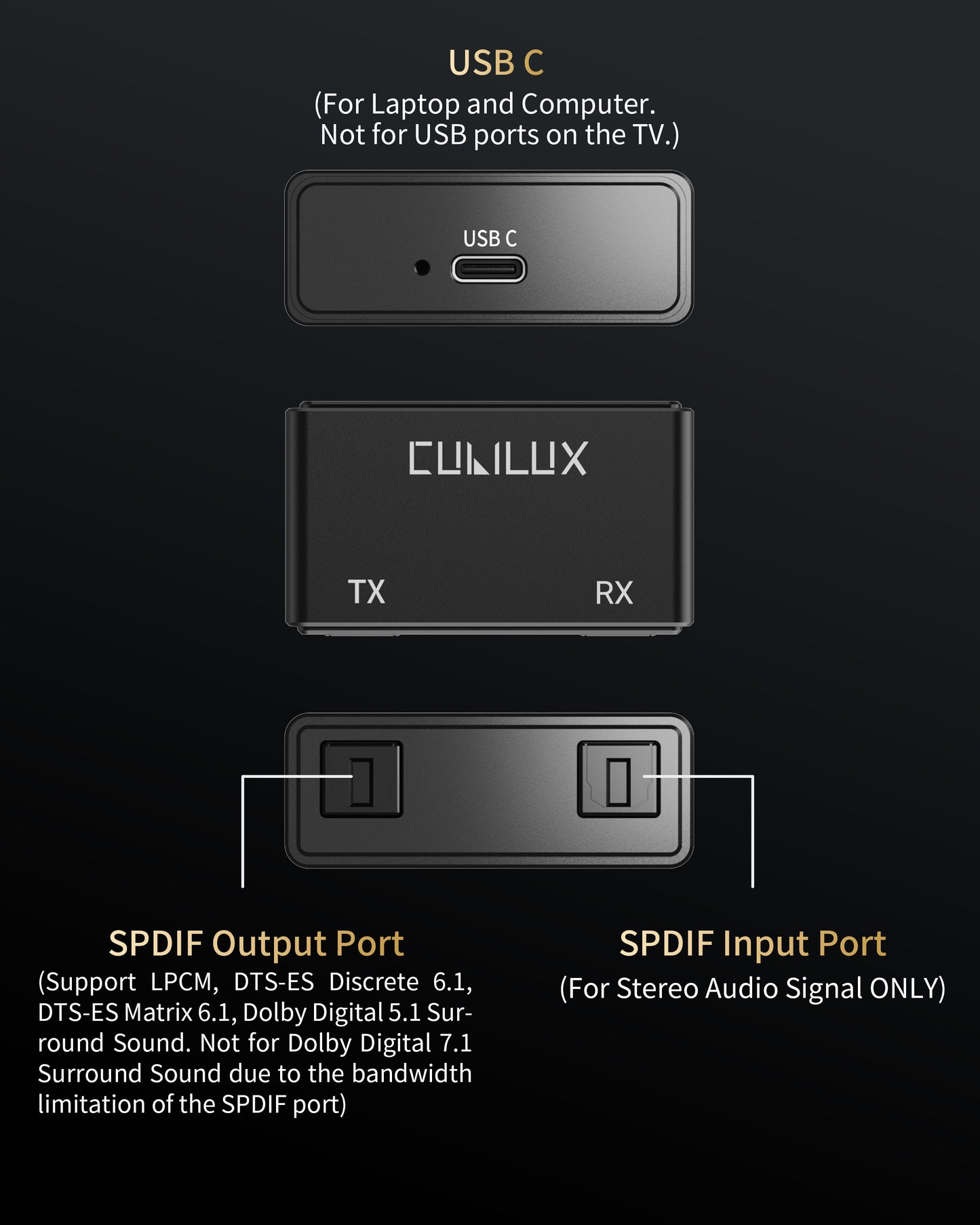 UCSTR-B3 USB A to SPDIF Input Output 2-in-1 Converter