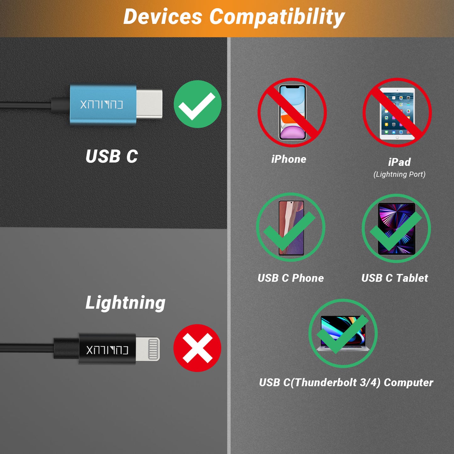 USB C to 3.5mm Splitter-Blue