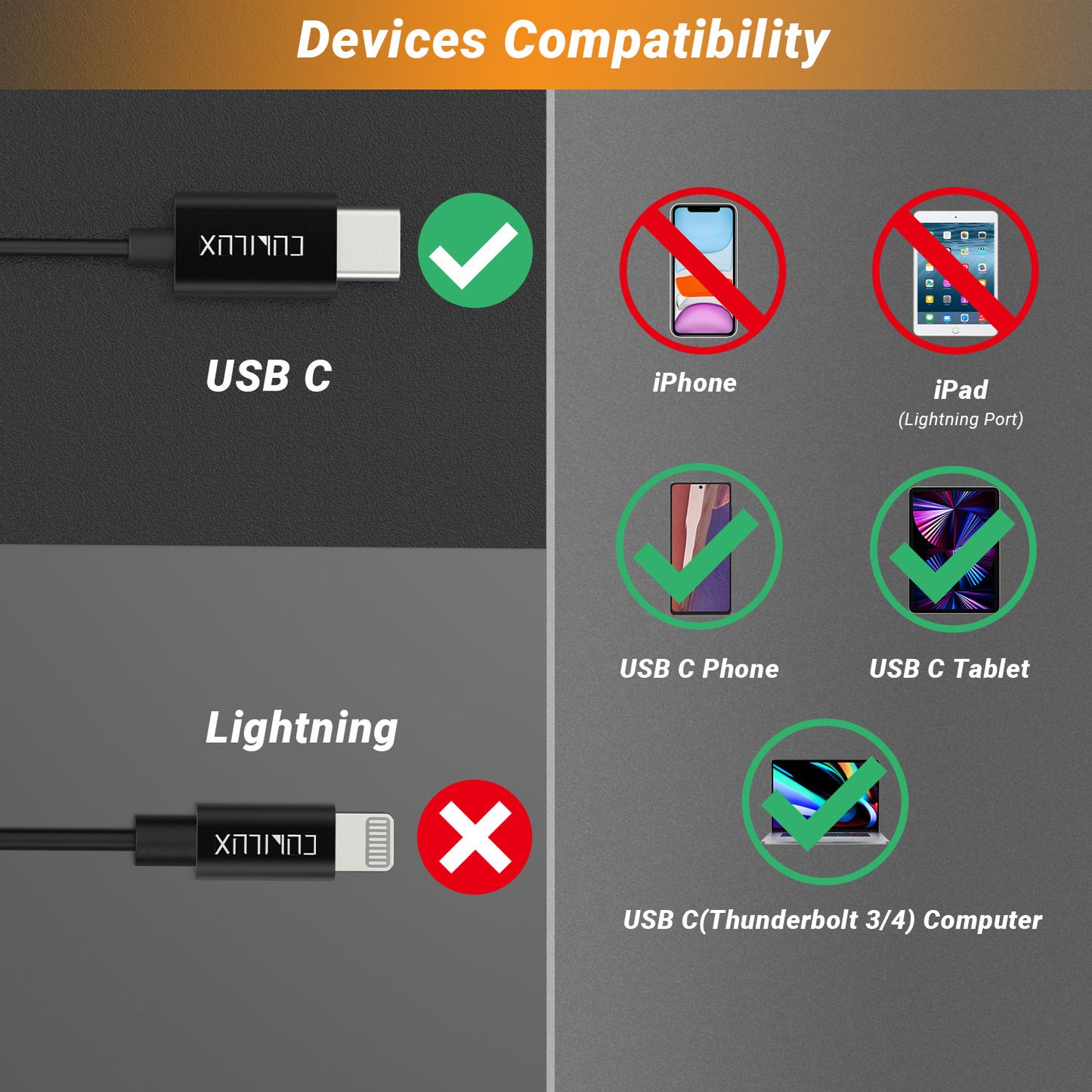 USB C to 3.5mm Splitter-Black