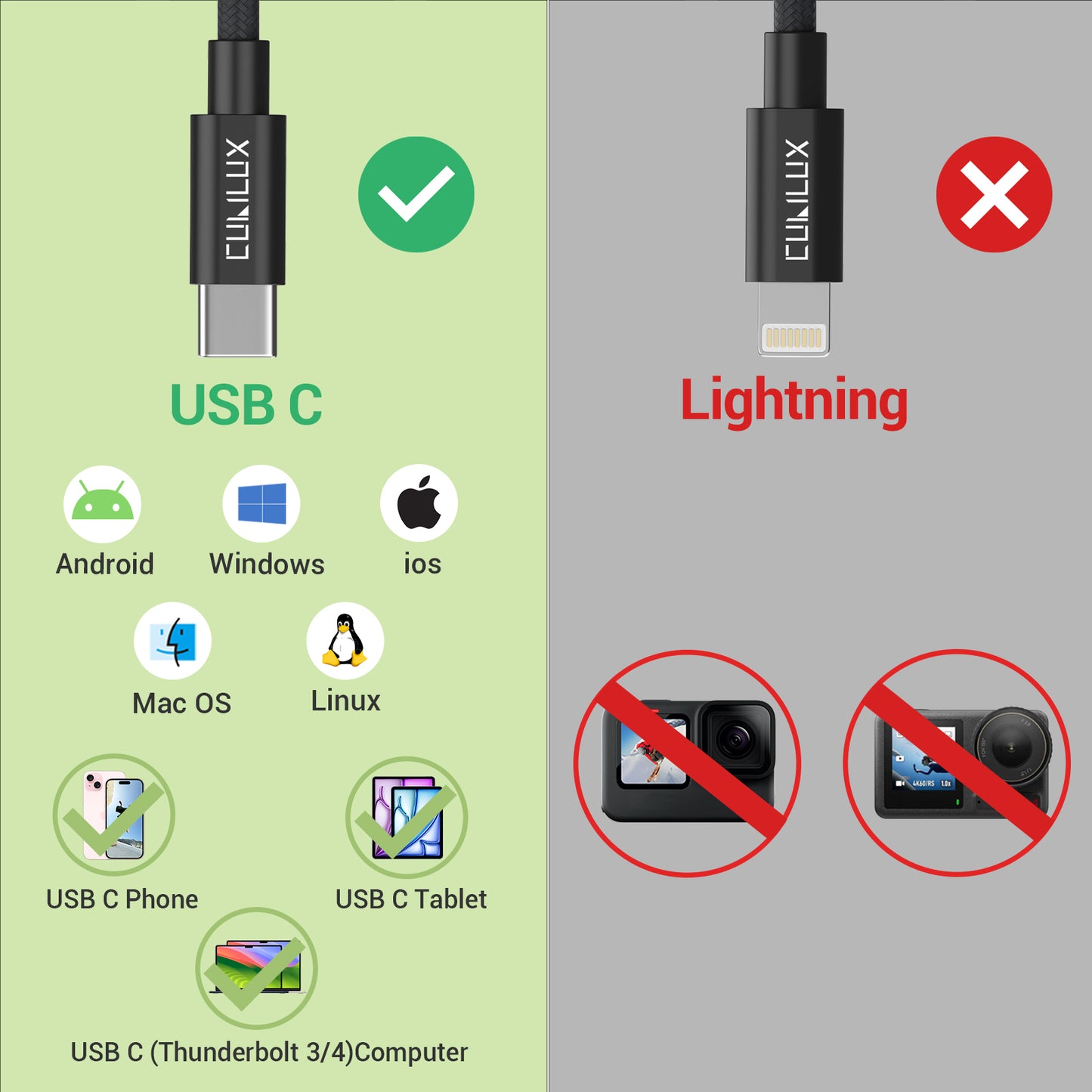 USB C Unidirectional Lavalier Microphone