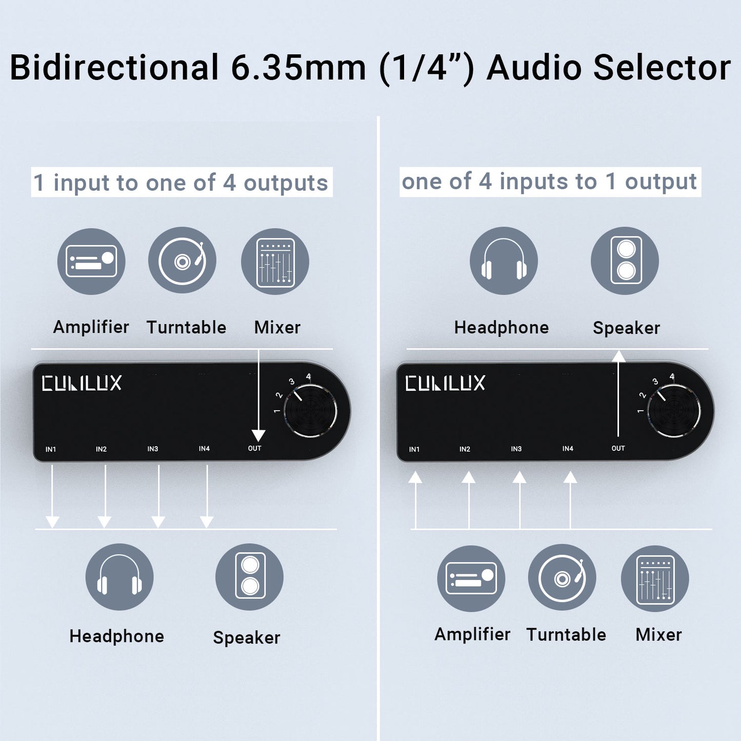 Bidirectional 4-Channel 6.35mm Audio Selector Box