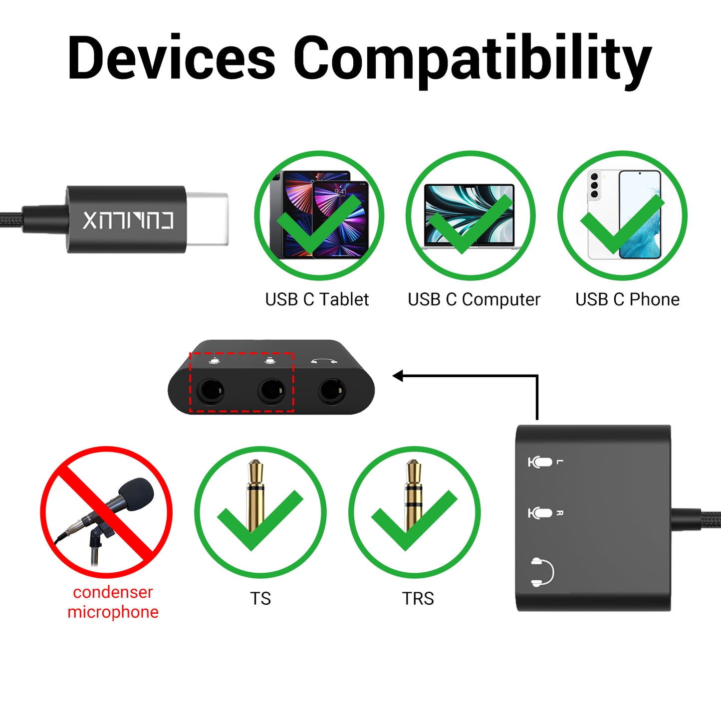 USB C to Dual 3.5mm Audio Interface