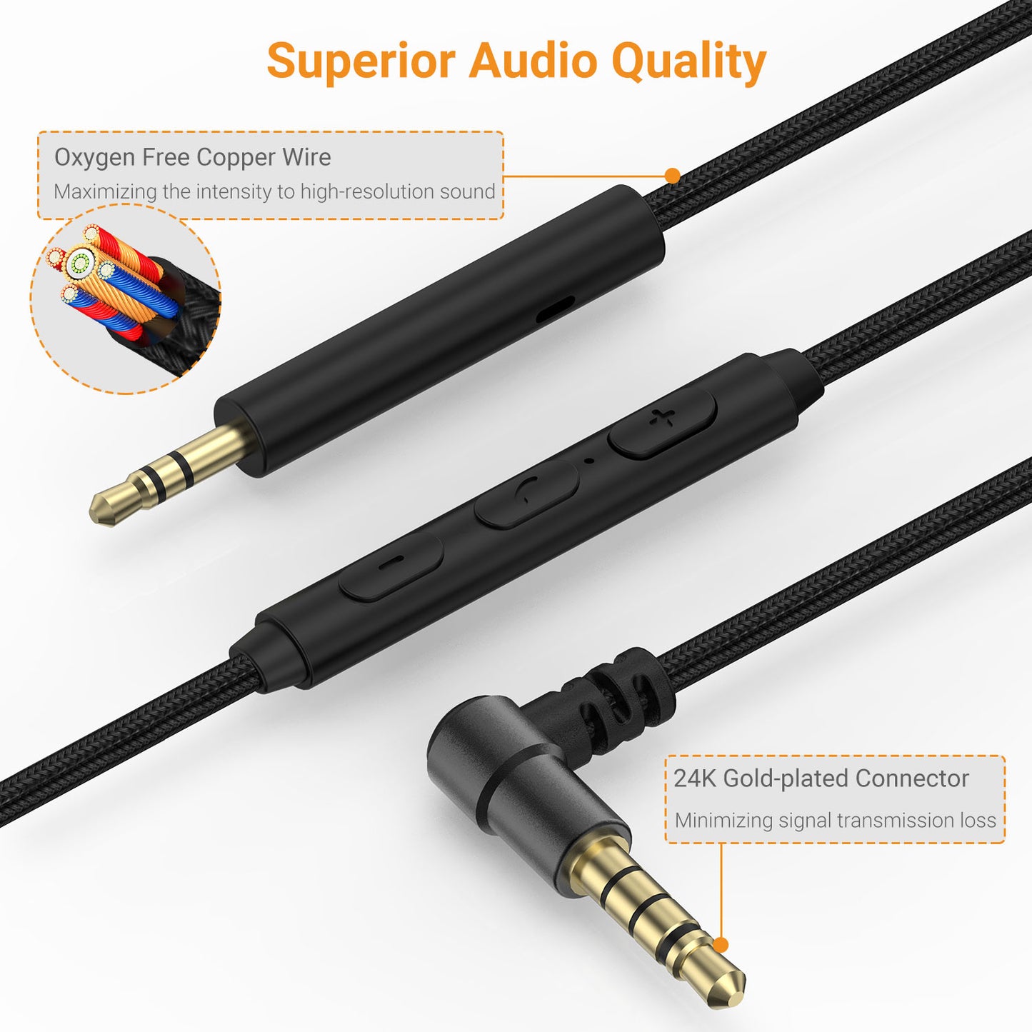3.5mm to 2.5mm Braided Headphone Cable-Black 4FT