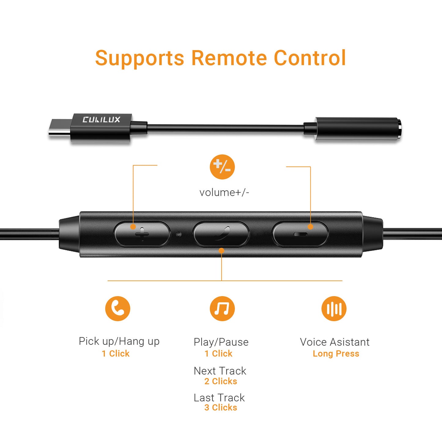 USB C Headphone Adapter with DAC-2 Pack