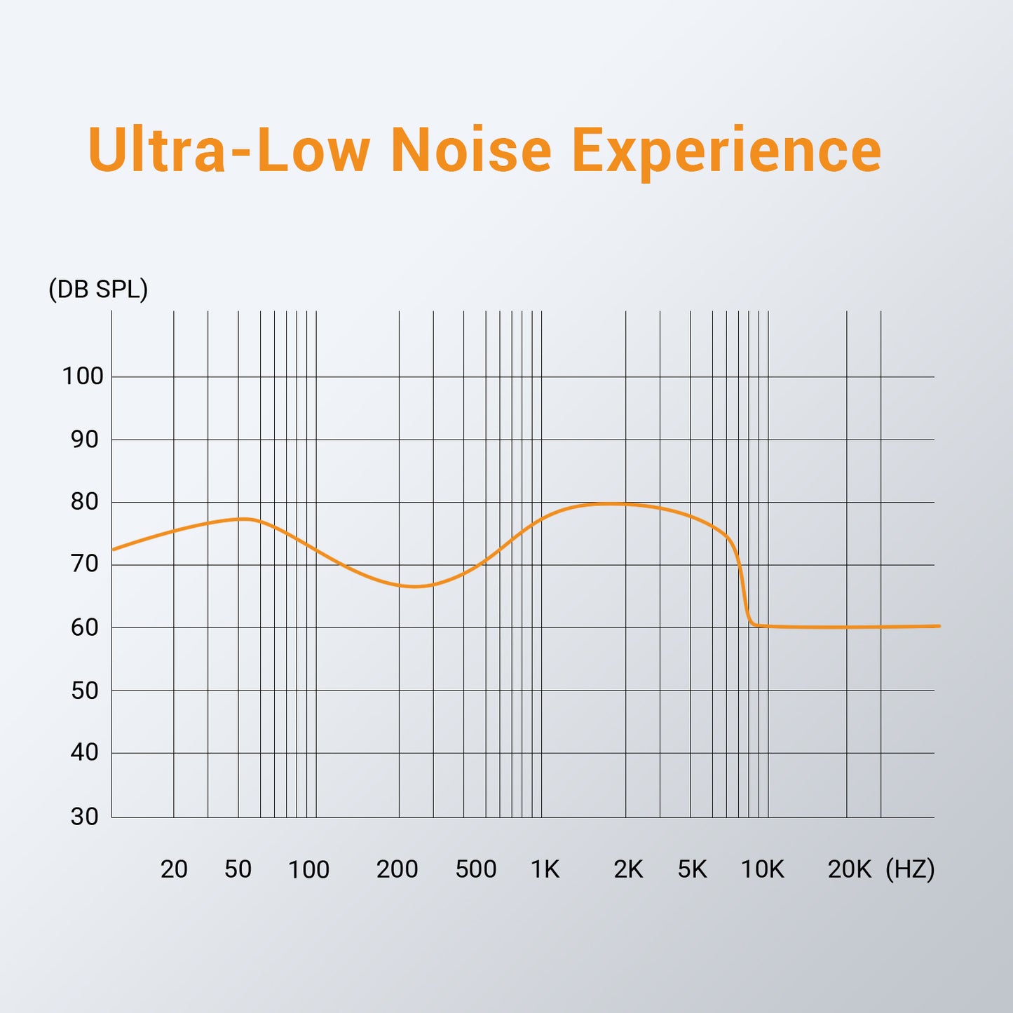 HA-K4 Mini Headphone Amplifier