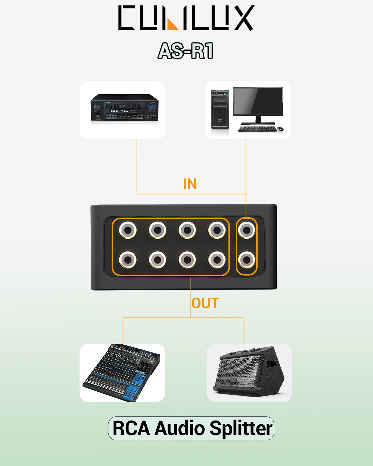 AS-R1 RCA Splitter