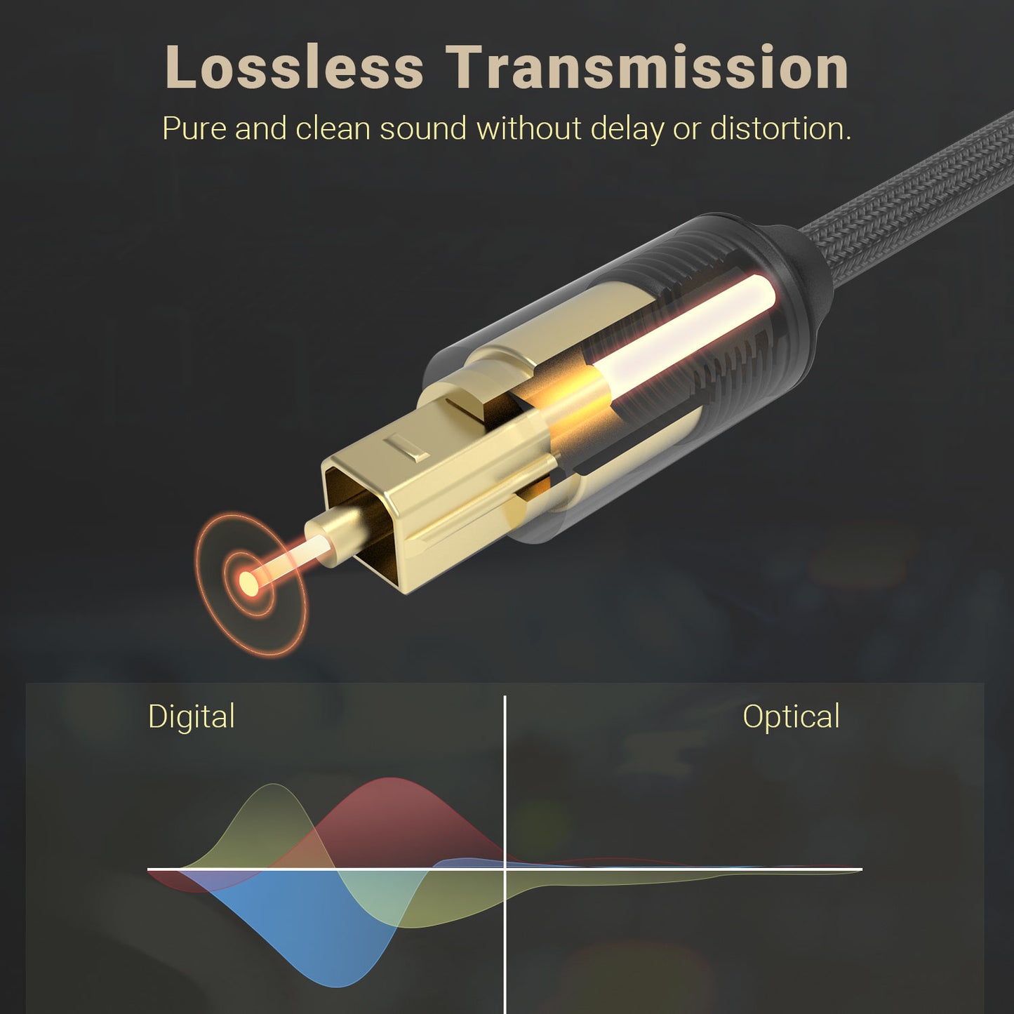 SPDIF/Toslink Optical Audio Cable