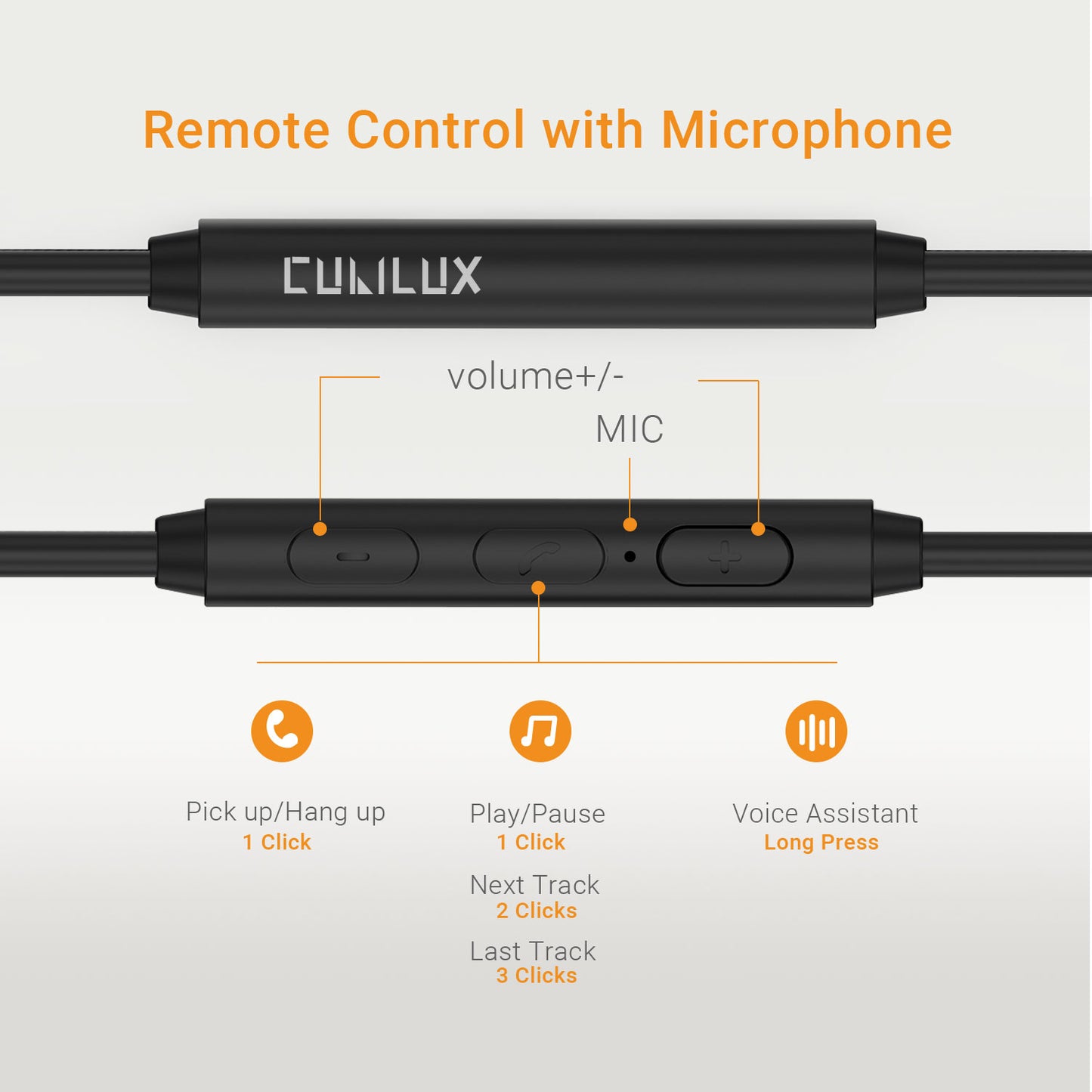 Right-Angled 3.5mm to 3.5mm Braided Headphone Replacement Cable-Gray,4FT