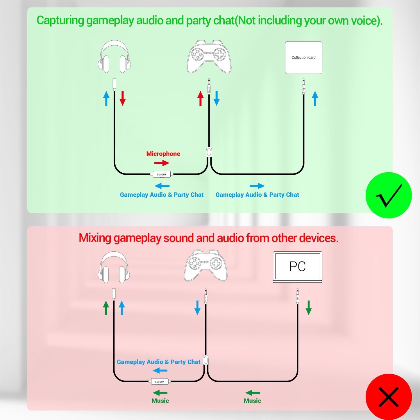 Chat Link Pro Cable with Volume Control