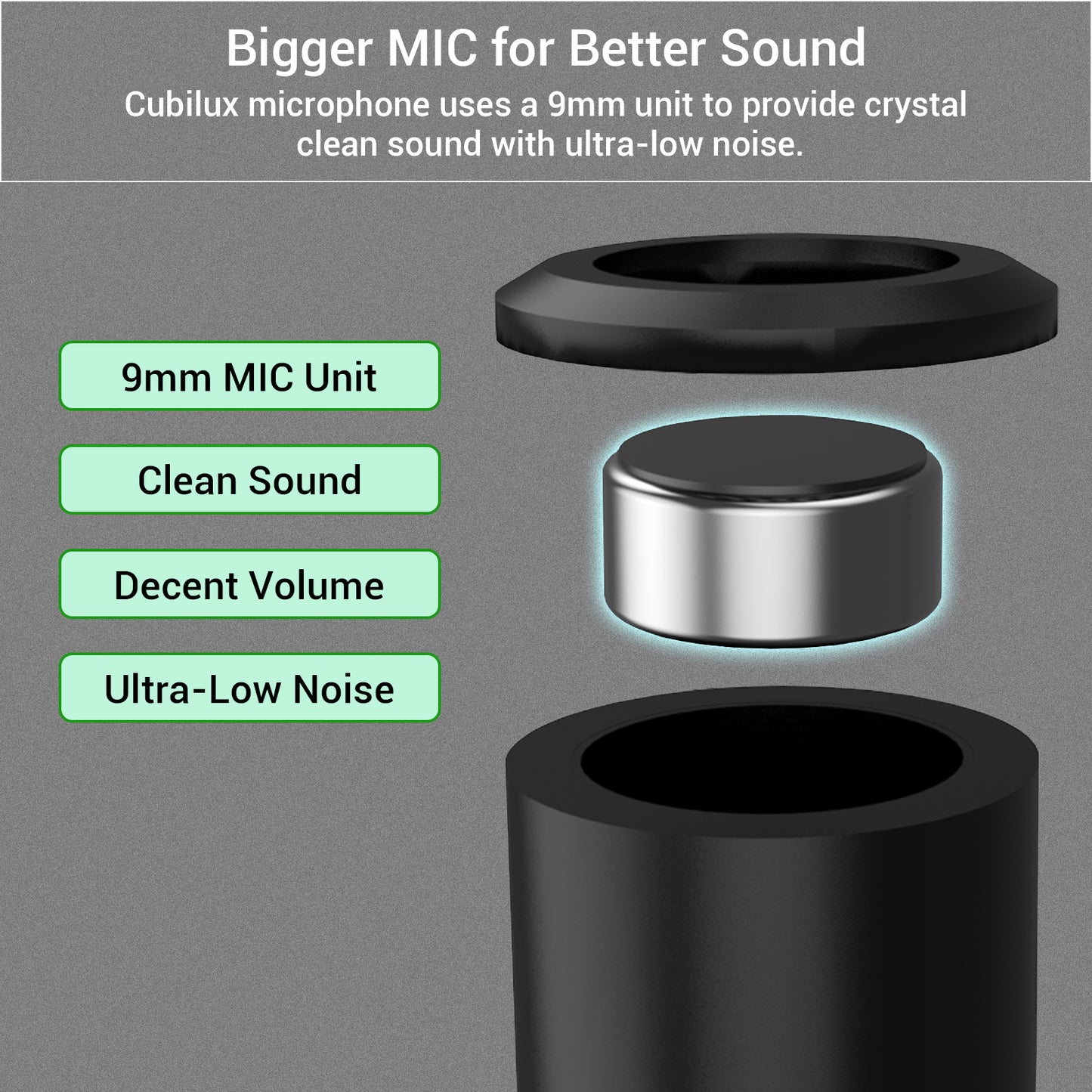 USB C Unidirectional Lavalier Microphone,MLC-10