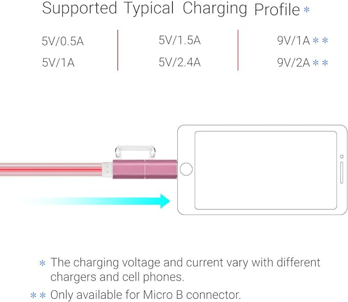 Glowing Lightning & Micro USB Charging Cable-Red,2FT