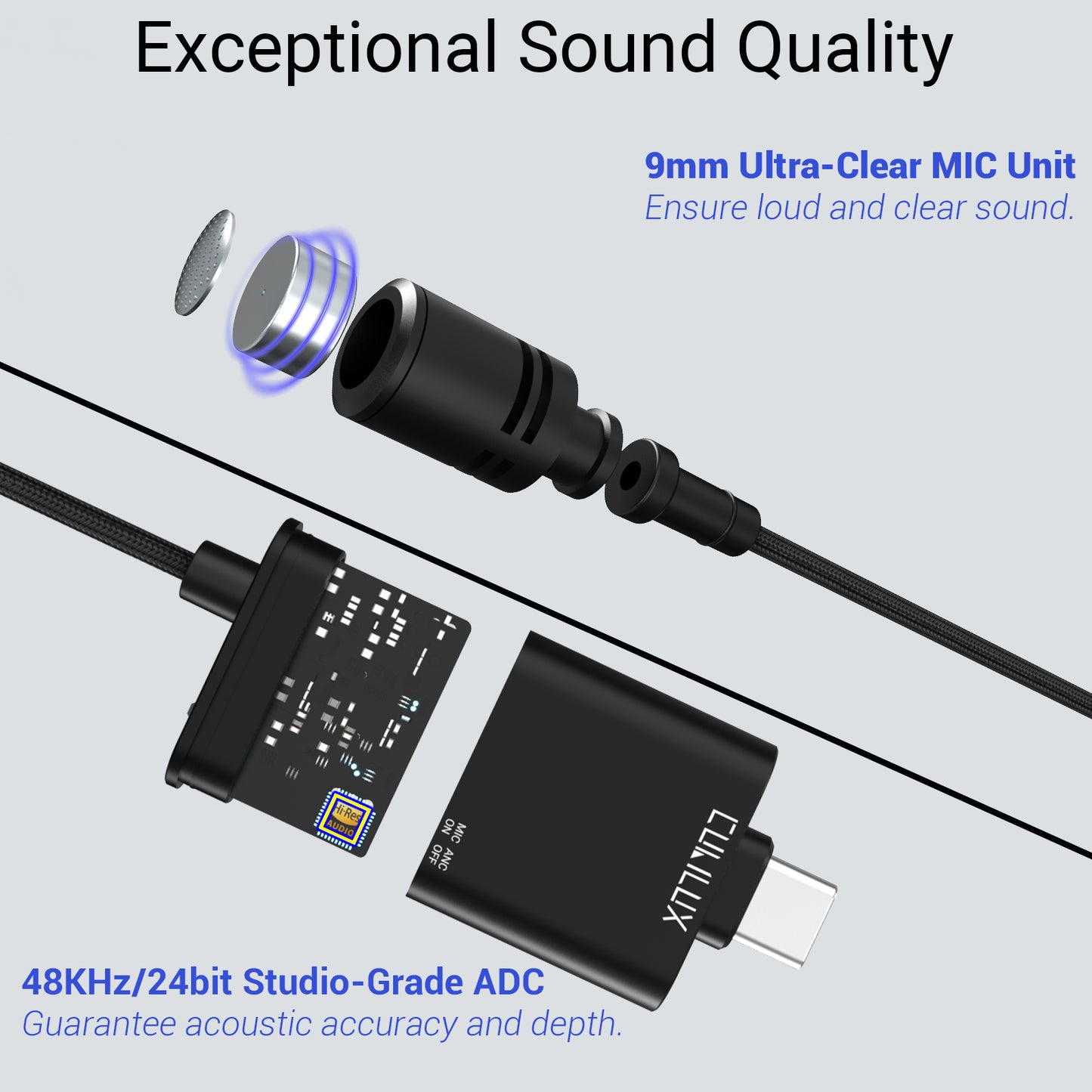 USB C Unidirectional ANC Lavalier Microphone,MLCNC-1