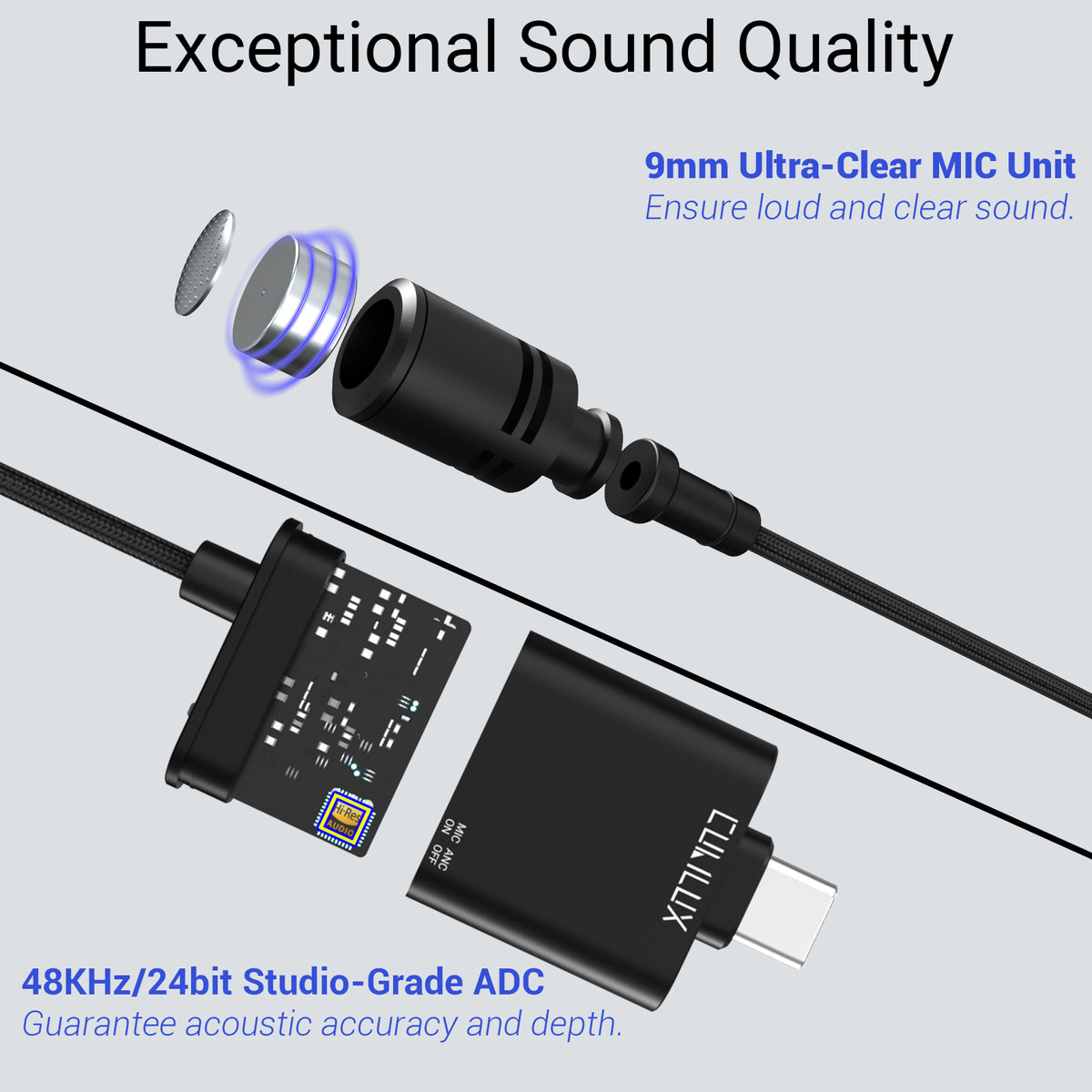 Cubilux Adattatore Ottico USB-C TOSLINK SPDIF per PC/MacBook/iPad, Registrazione Audio Solo Ingresso (Non Riproduzione) Dongle Ingresso Ottico Certificato Hi-Res Audio