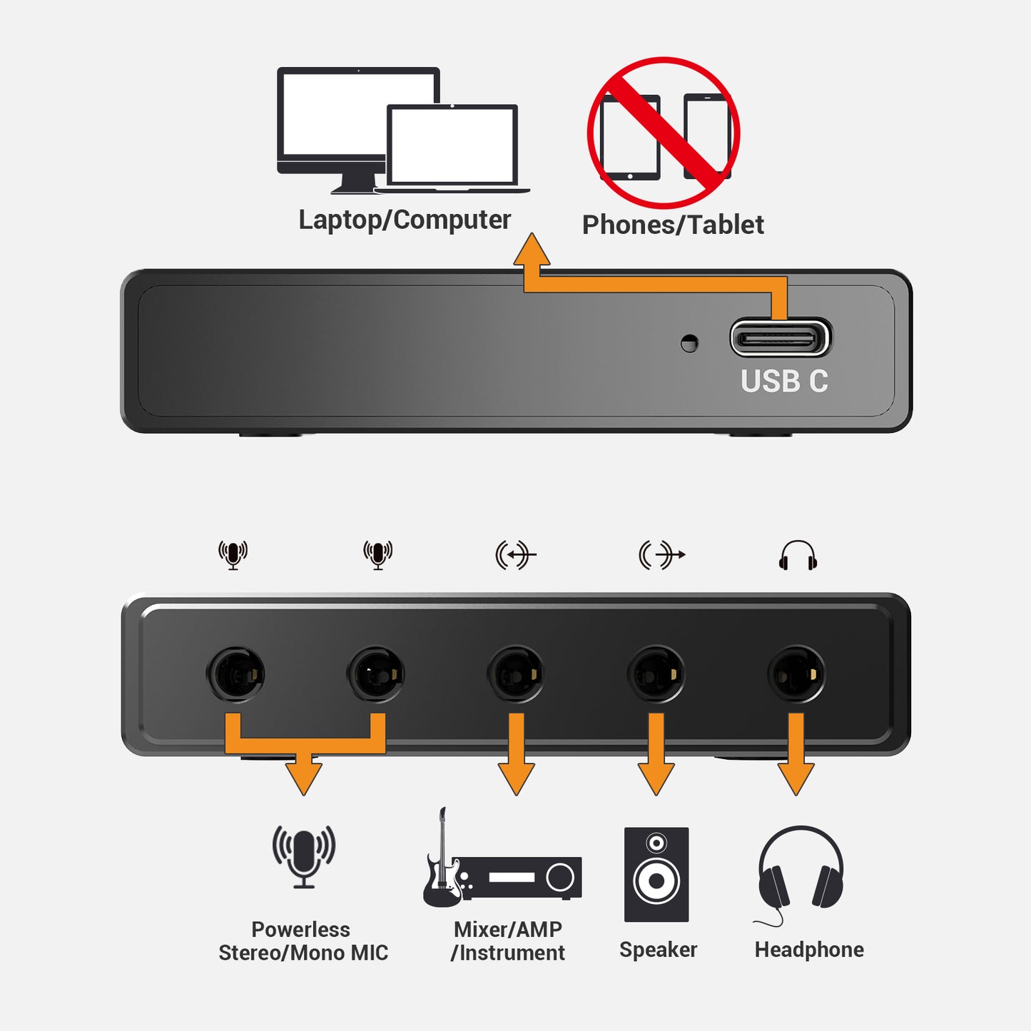 CB5 USB to 3.5mm Sound Card with Stereo Microphone Input