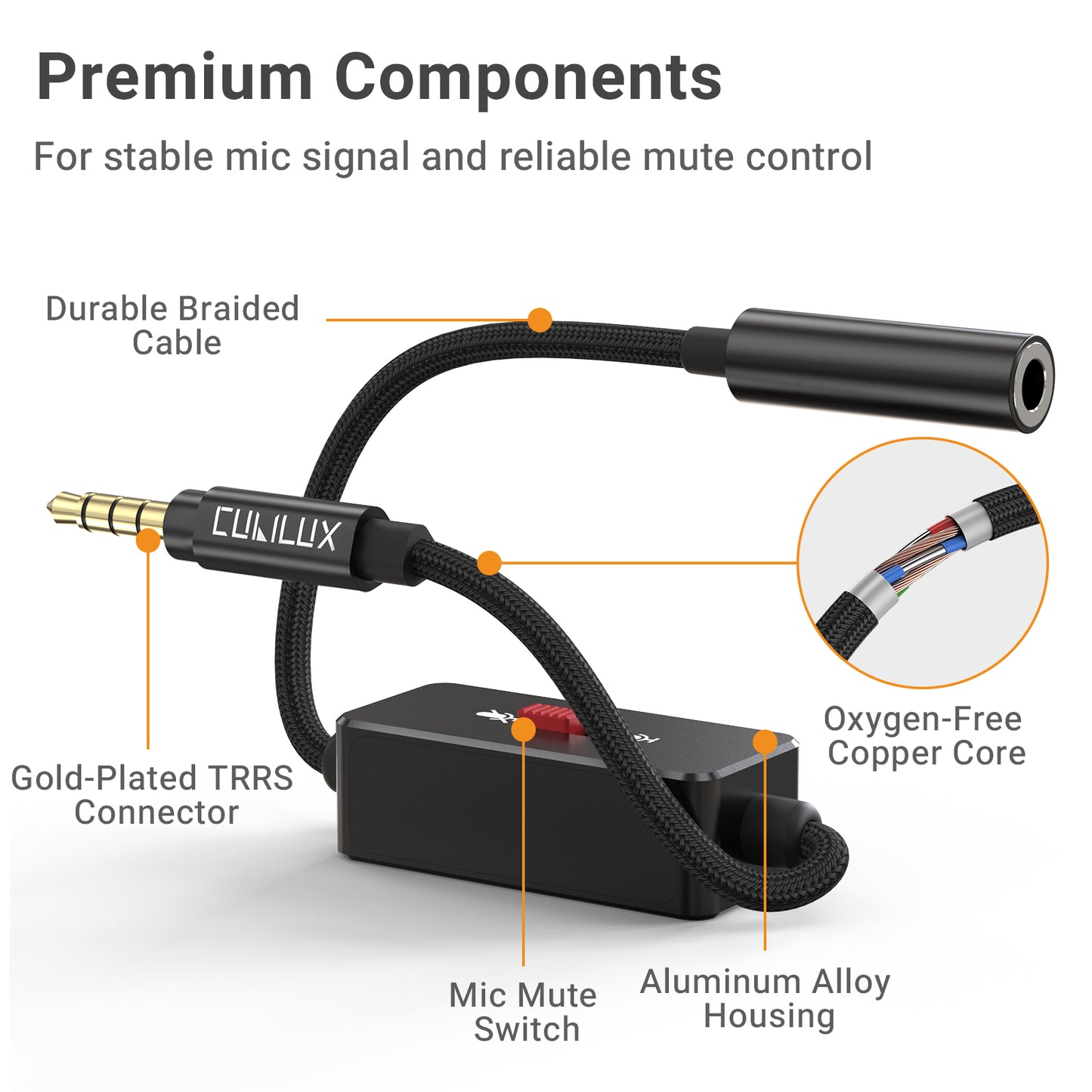 3.5mm Microphone Mute Switch Adapter