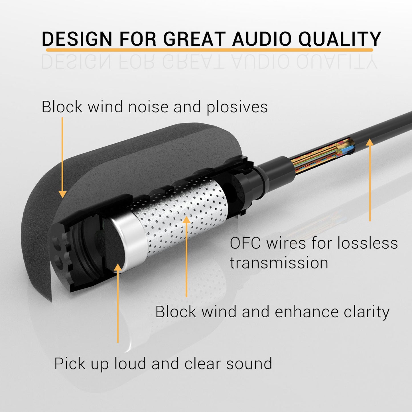 USB C Unidirectional Lavalier Microphone,MLC-4
