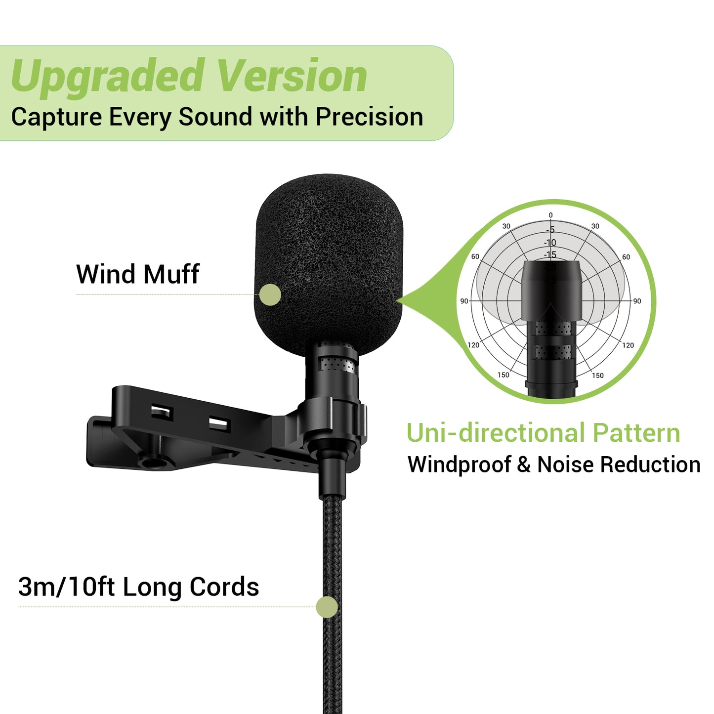 USB C Unidirectional Lavalier Microphone
