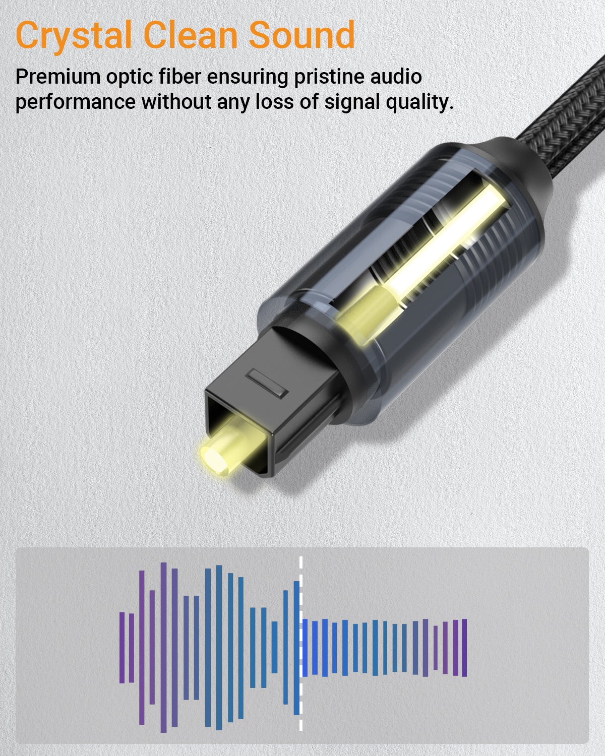 SPDIF Cable-6 FT,2 Pack