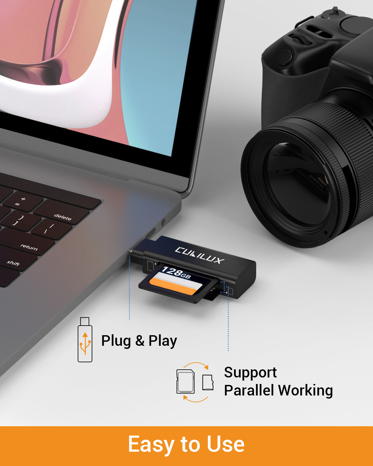 2-In-1 USB C SD Card Reader-Black