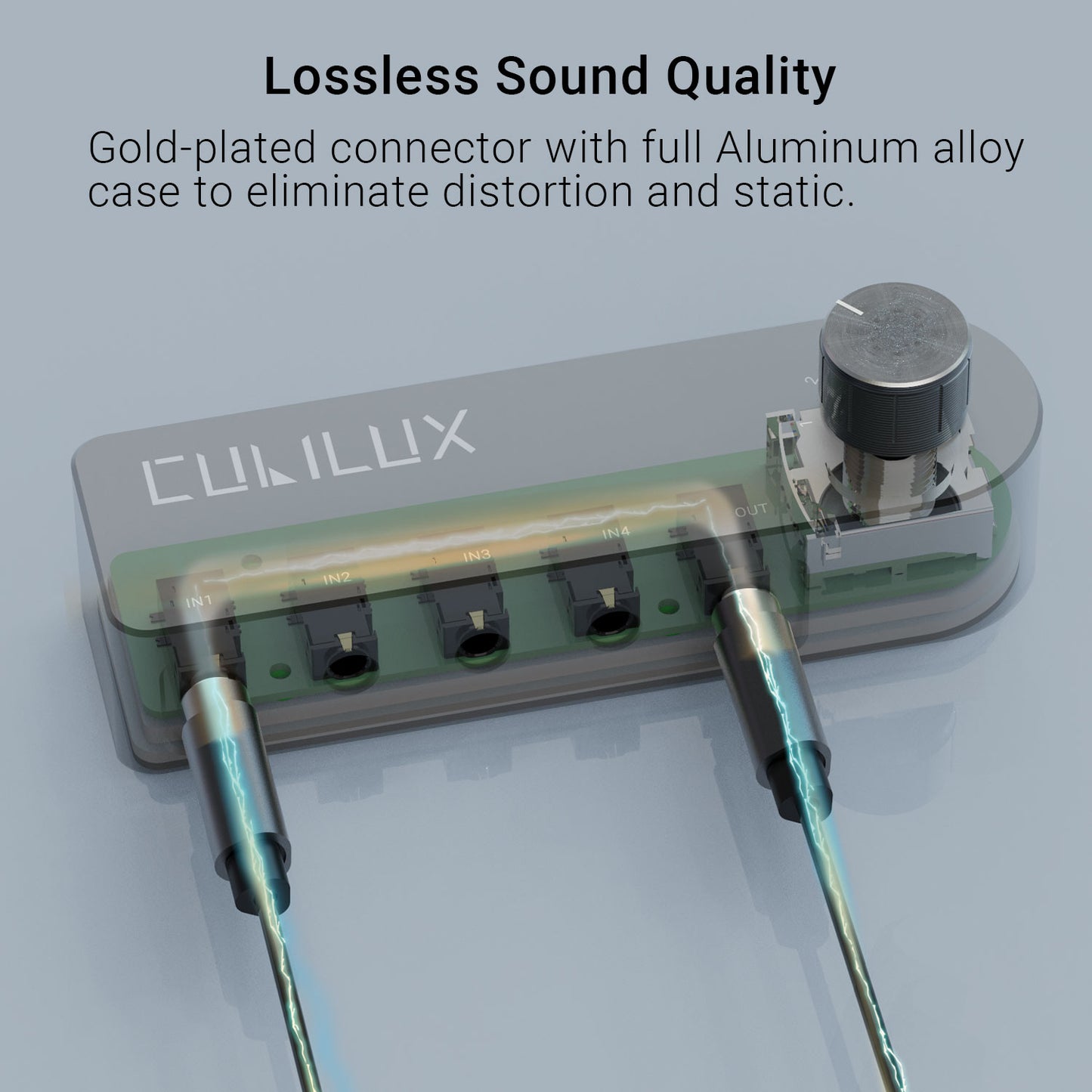 Bidirectional 4 -Channel 3.5mm Audio Selector Box