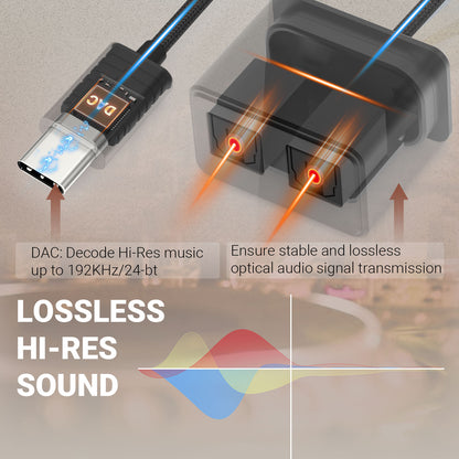 USB C to 2-Way SPDIF Optical Audio Splitter