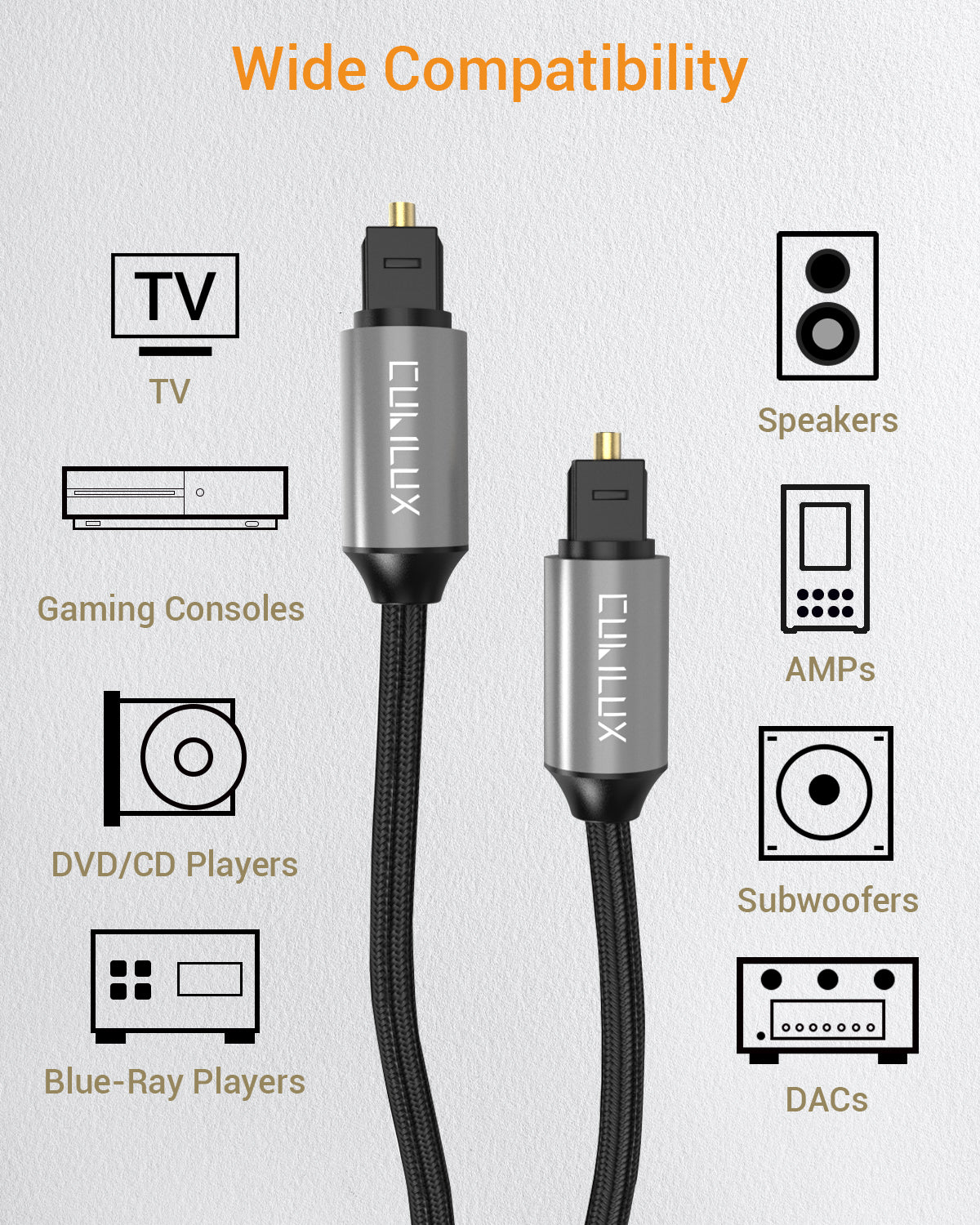 SPDIF Cable-6 FT,2 Pack