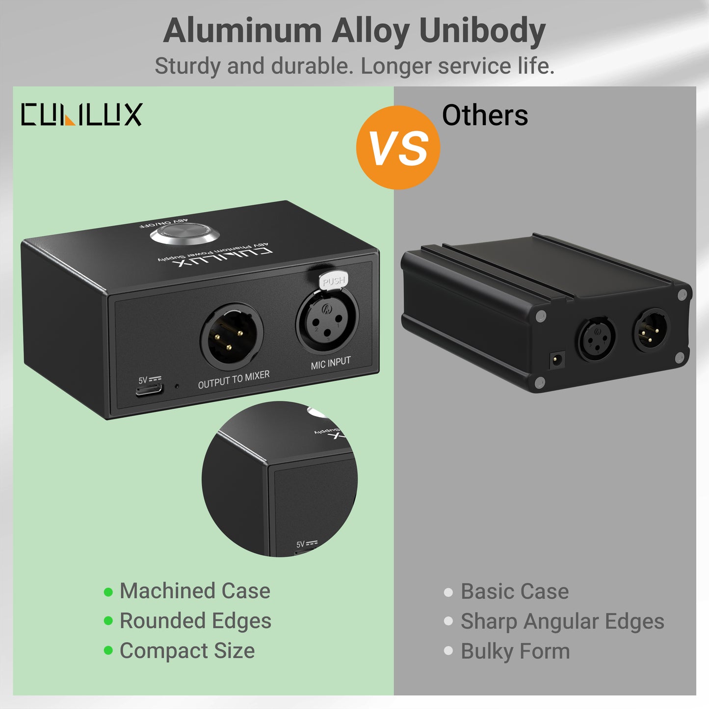 MPX-1 USB C 48V Phantom Power Supply