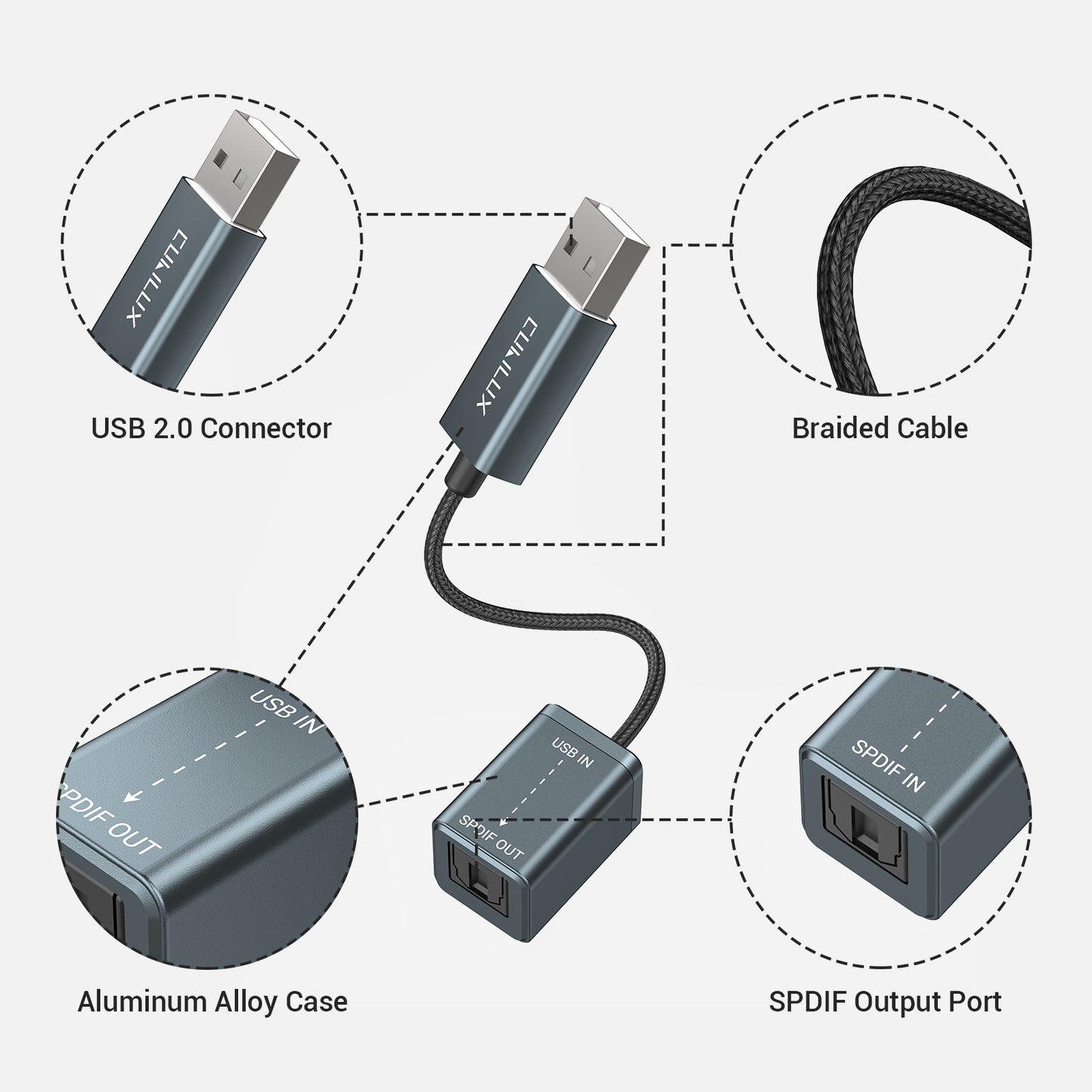 USB to SPDIF Transmitter