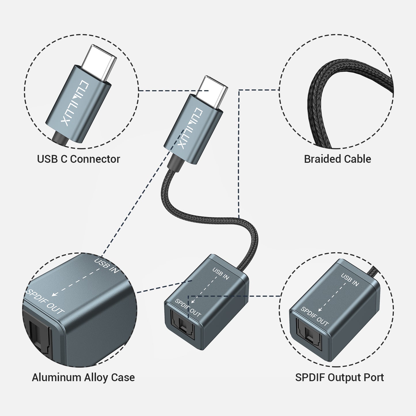 USB C SPDIF Adapter-Gray