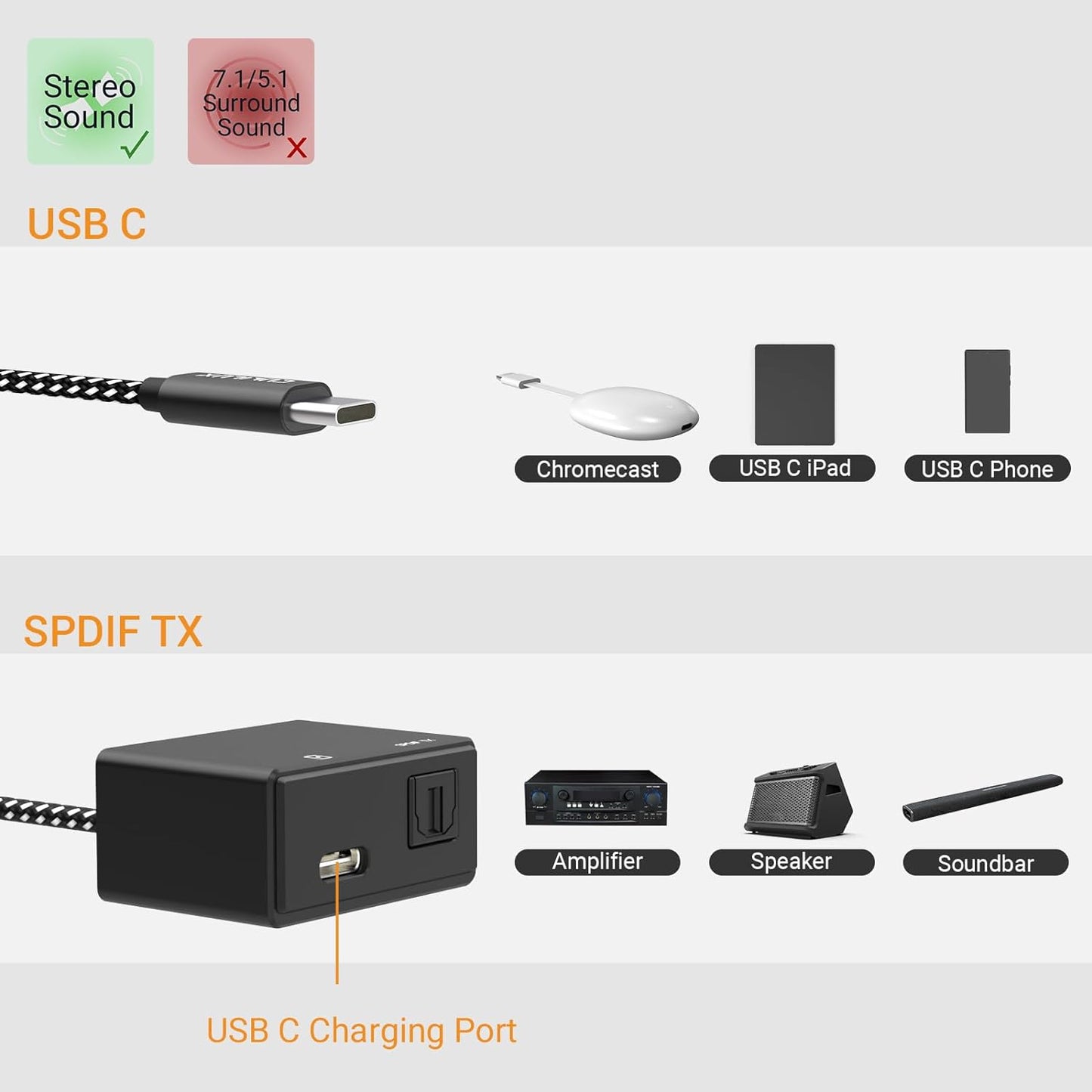 USB C to SPDIF Charging Adapter