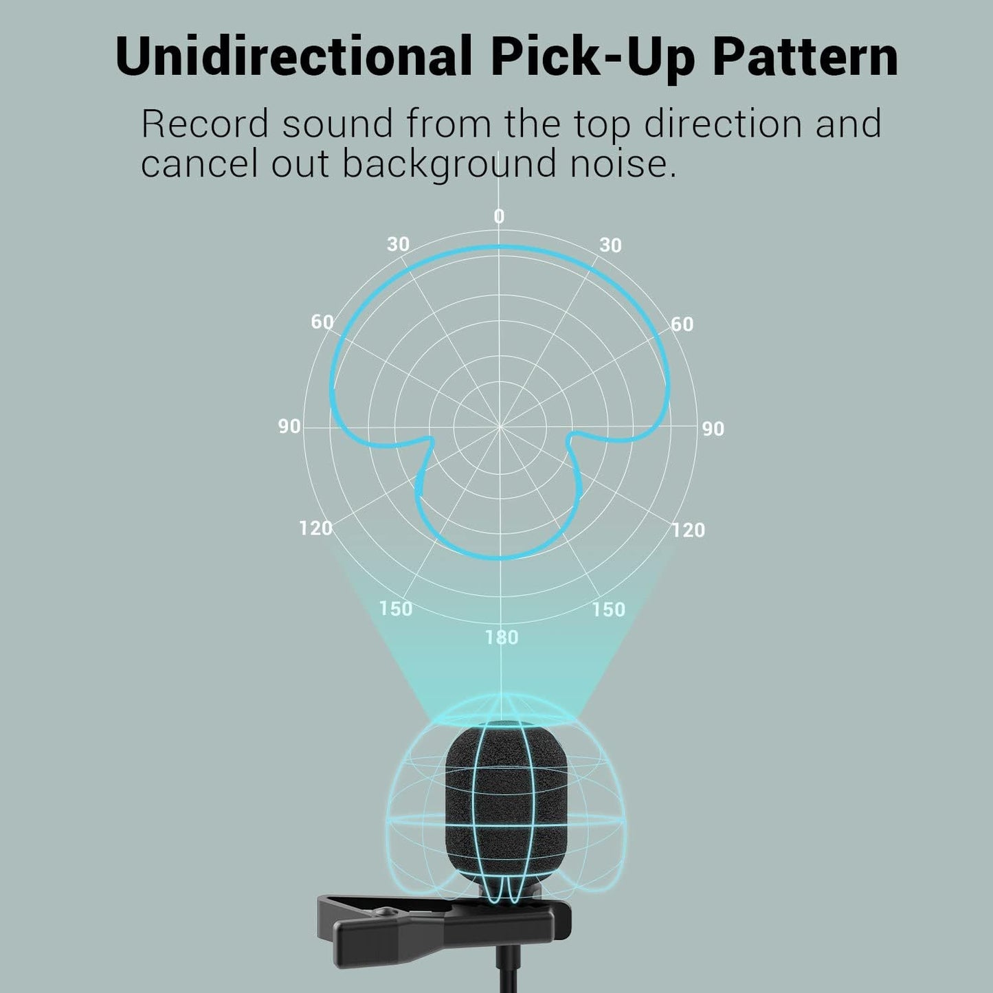 Unidirectional Microphone for One,MLC-6