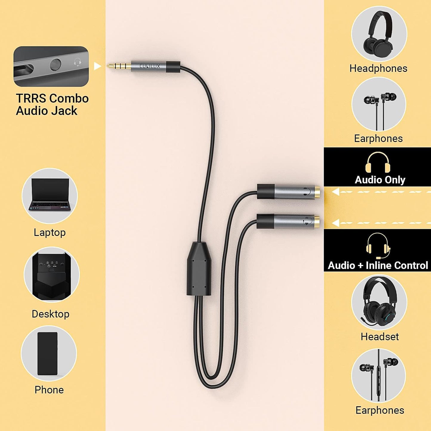 3.5mm Dual Headphones Connector