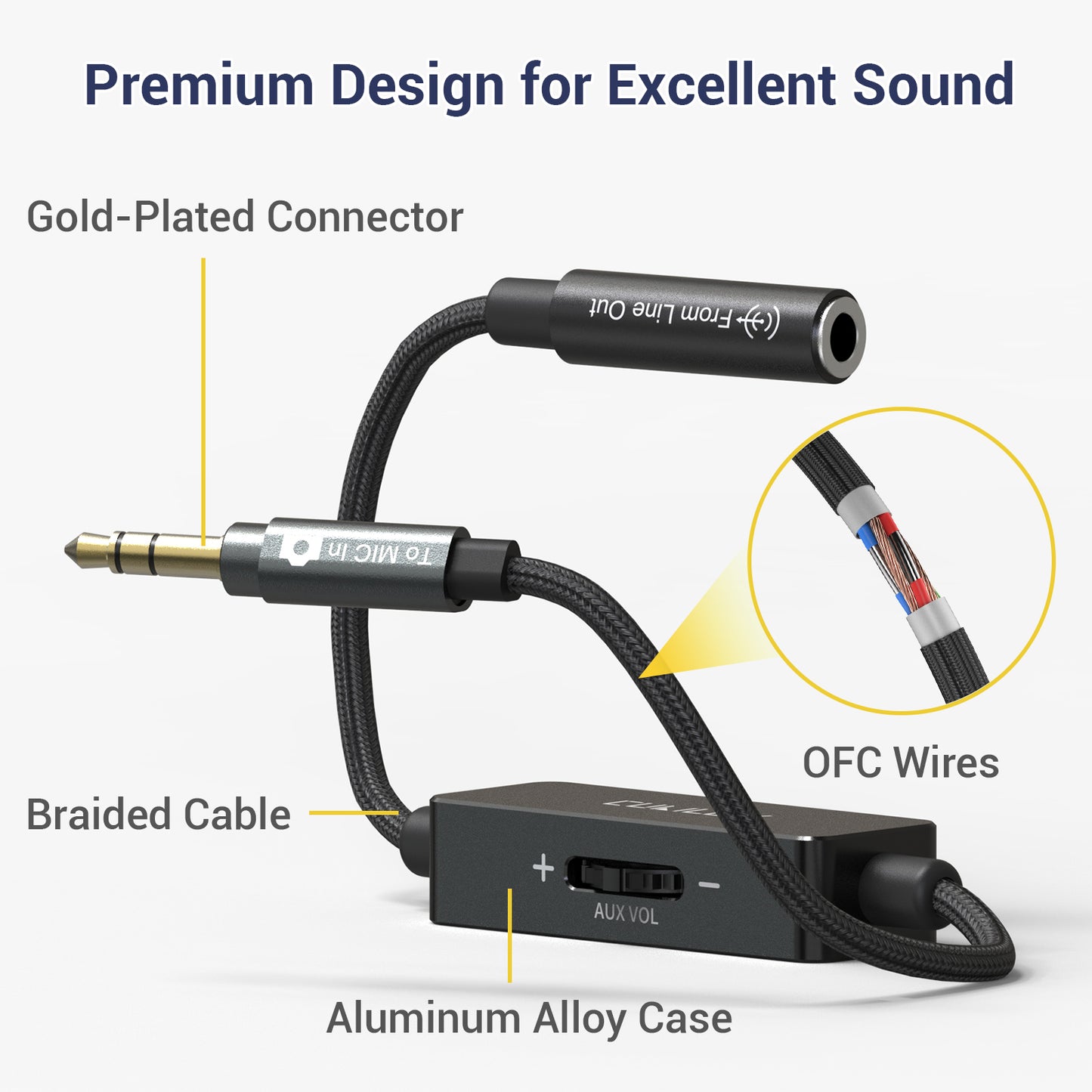 3.5mm Line to Microphone Attenuator