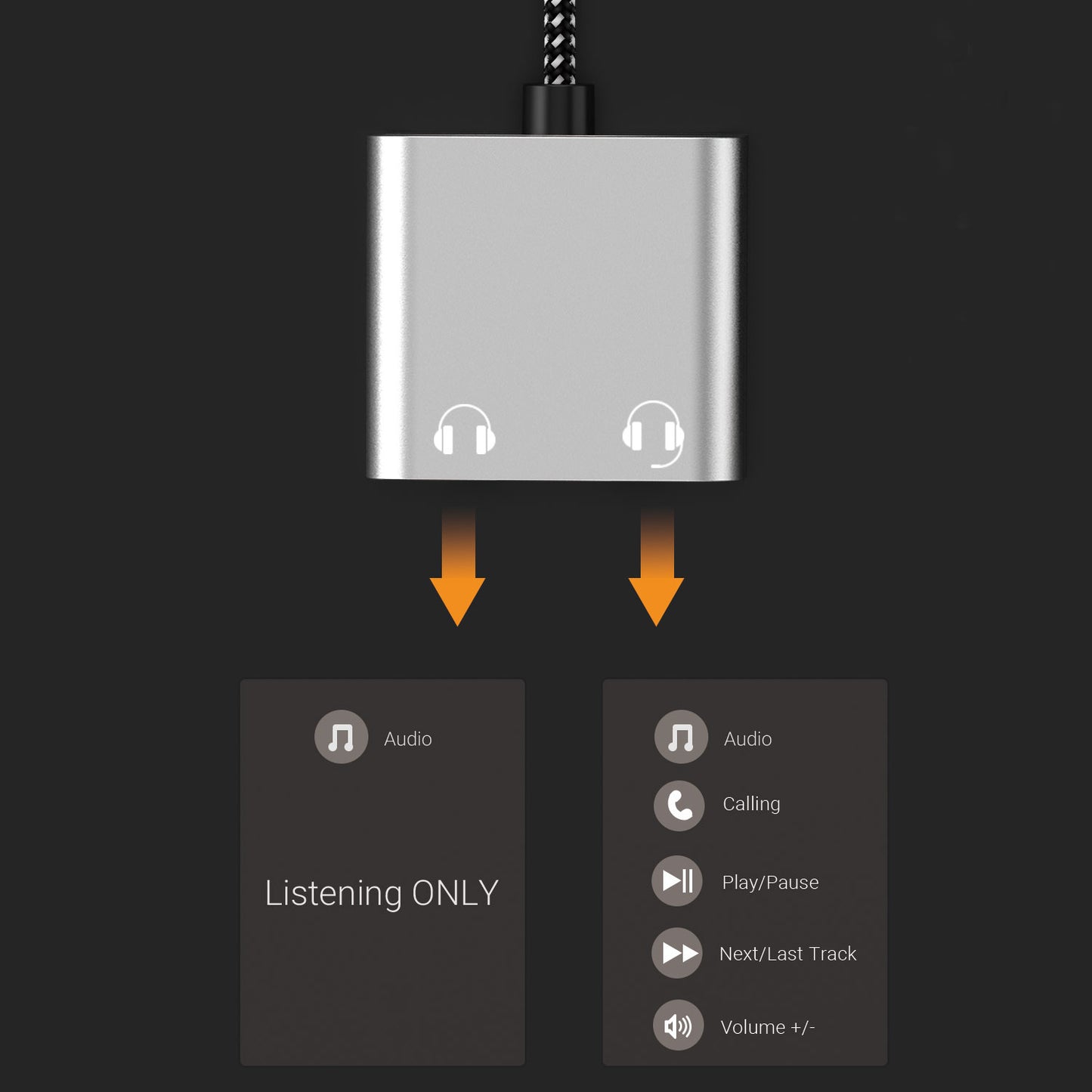 USB C to 3.5mm Splitter-Silver