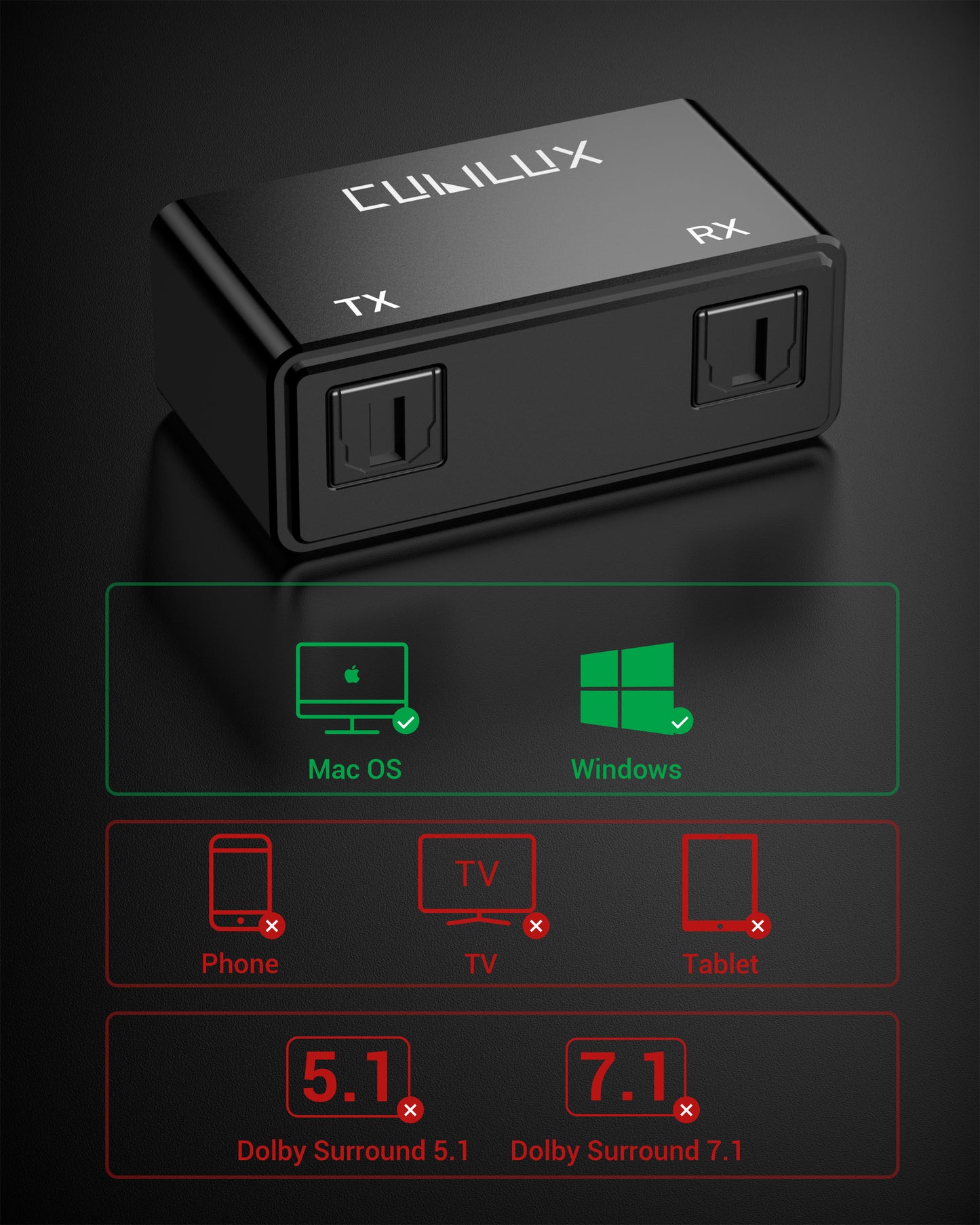 UCSTR-B3 USB A to SPDIF Input Output 2-in-1 Converter