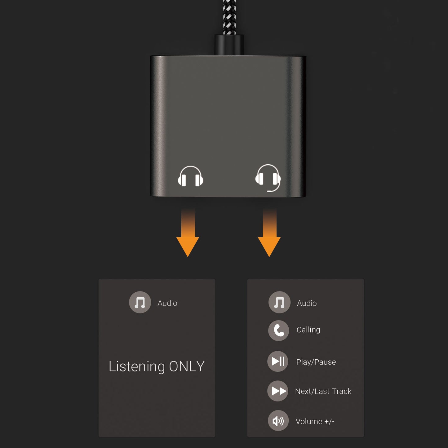 USB C to 3.5mm Splitter-Black