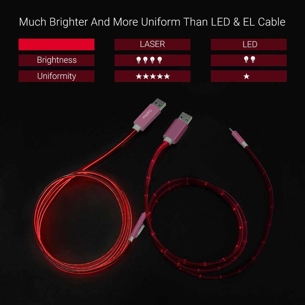 Glowing Lightning & Micro USB Charging Cable-Red,3FT