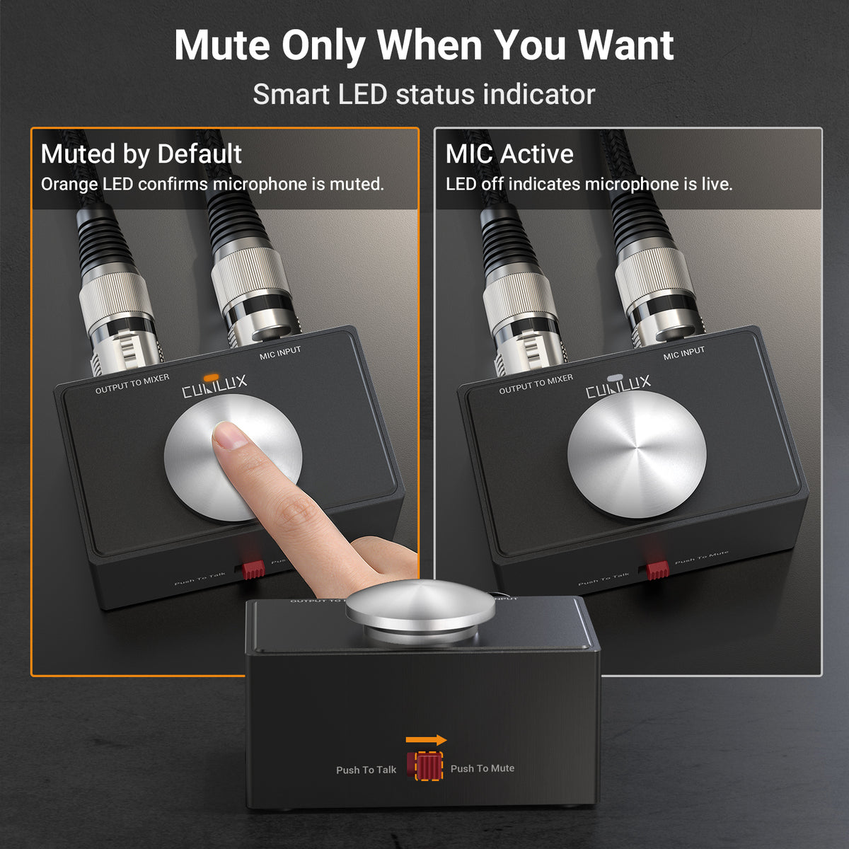 PTT/PTM XLR Microphone Switch, Push-to-Talk/Push-to-Mute Switchable Momentary MIC Button with LED