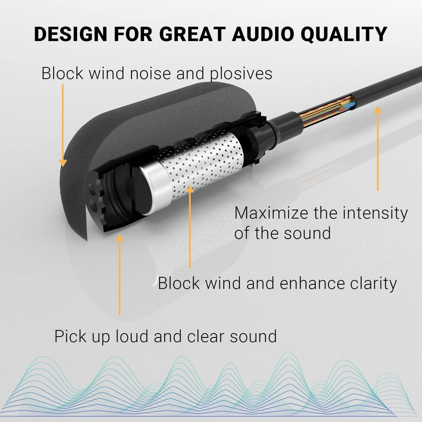 Unidirectional Microphone for One R, MLC-L