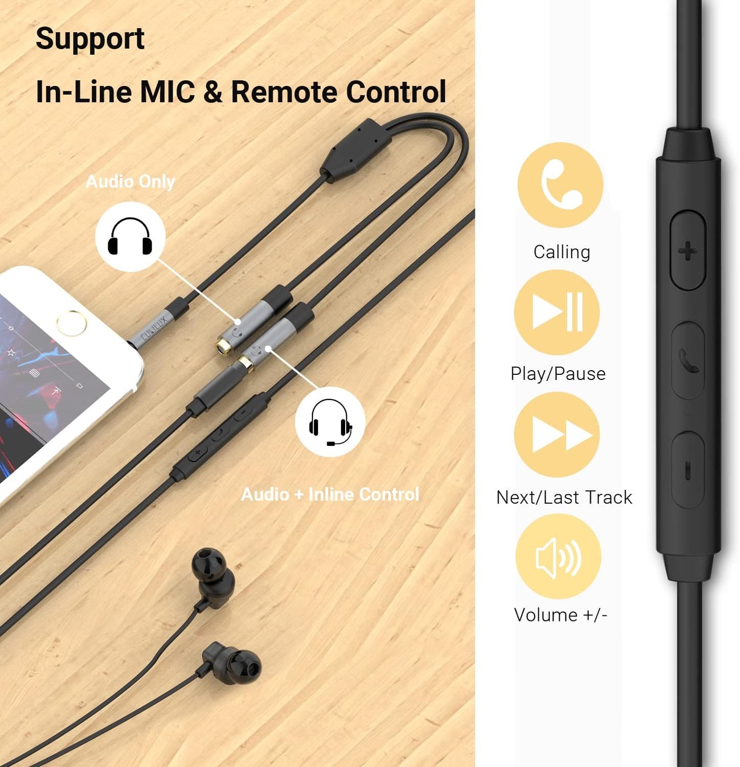 3.5mm Dual Headphones Connector