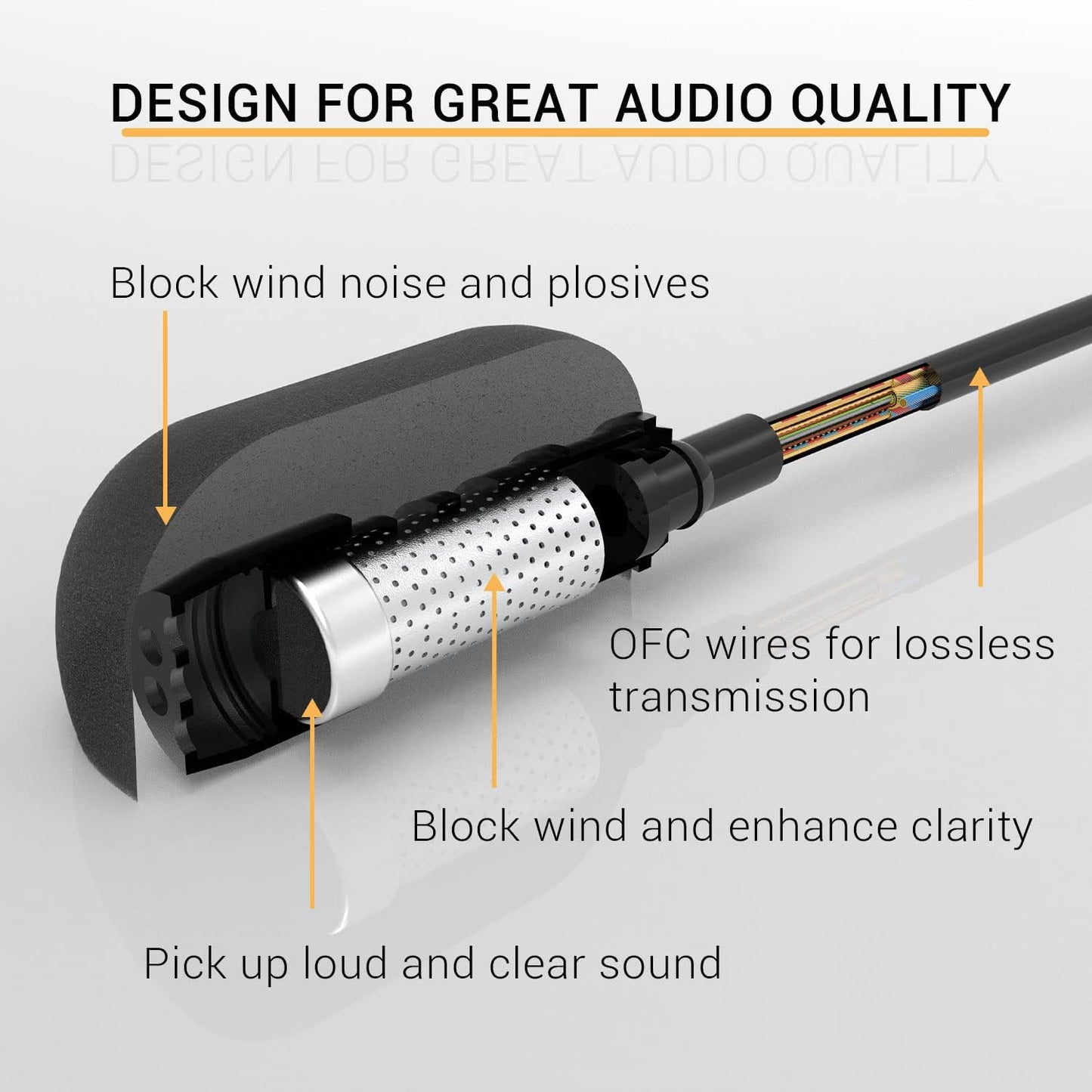 USB C Omnidirectional Microphone,MLC-15