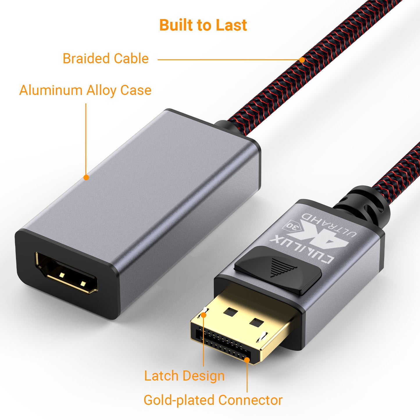 DP TO HDMI Adapter