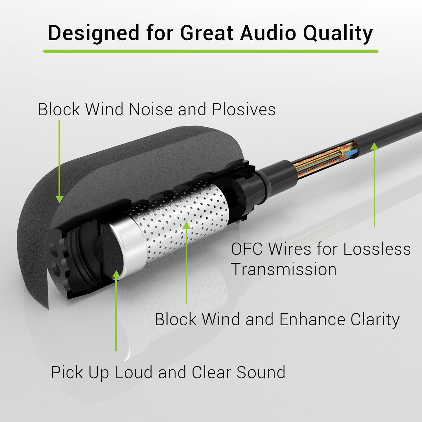 USB C Unidirectional Lavalier Microphone