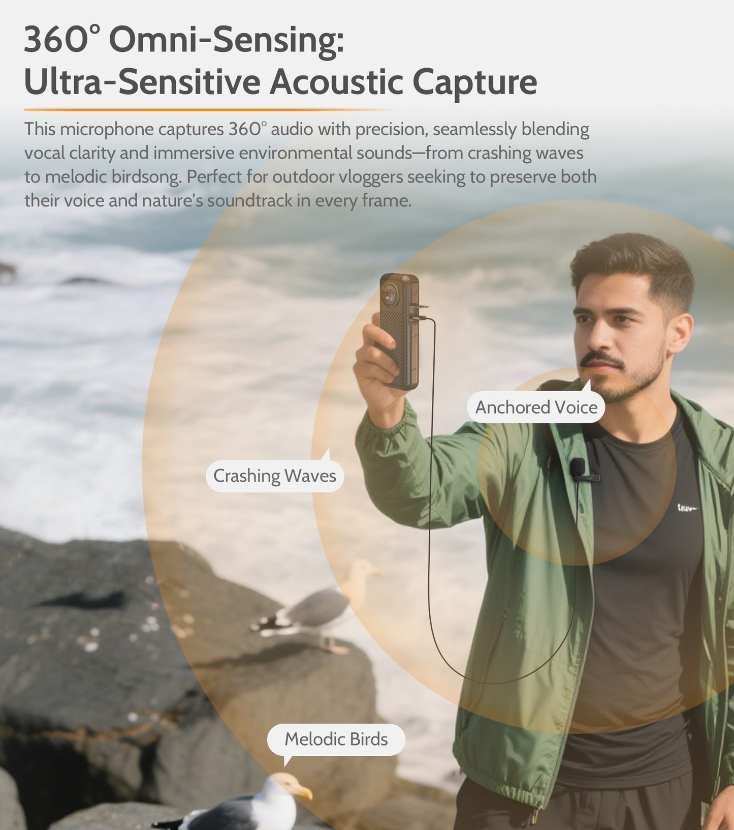 Lavalier Microphone for Insta 360 X4