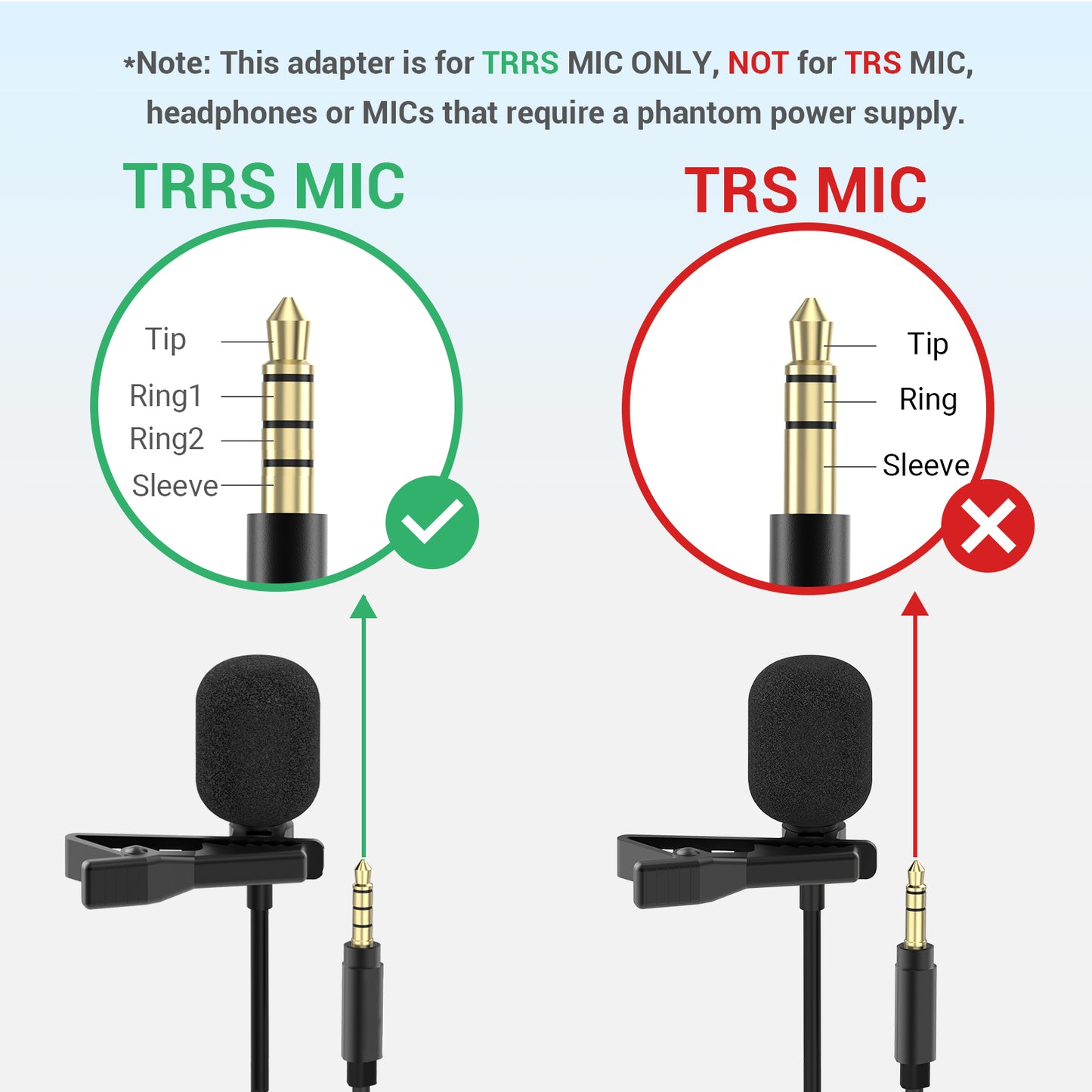 UCM-RBK4 Microphone Adapter